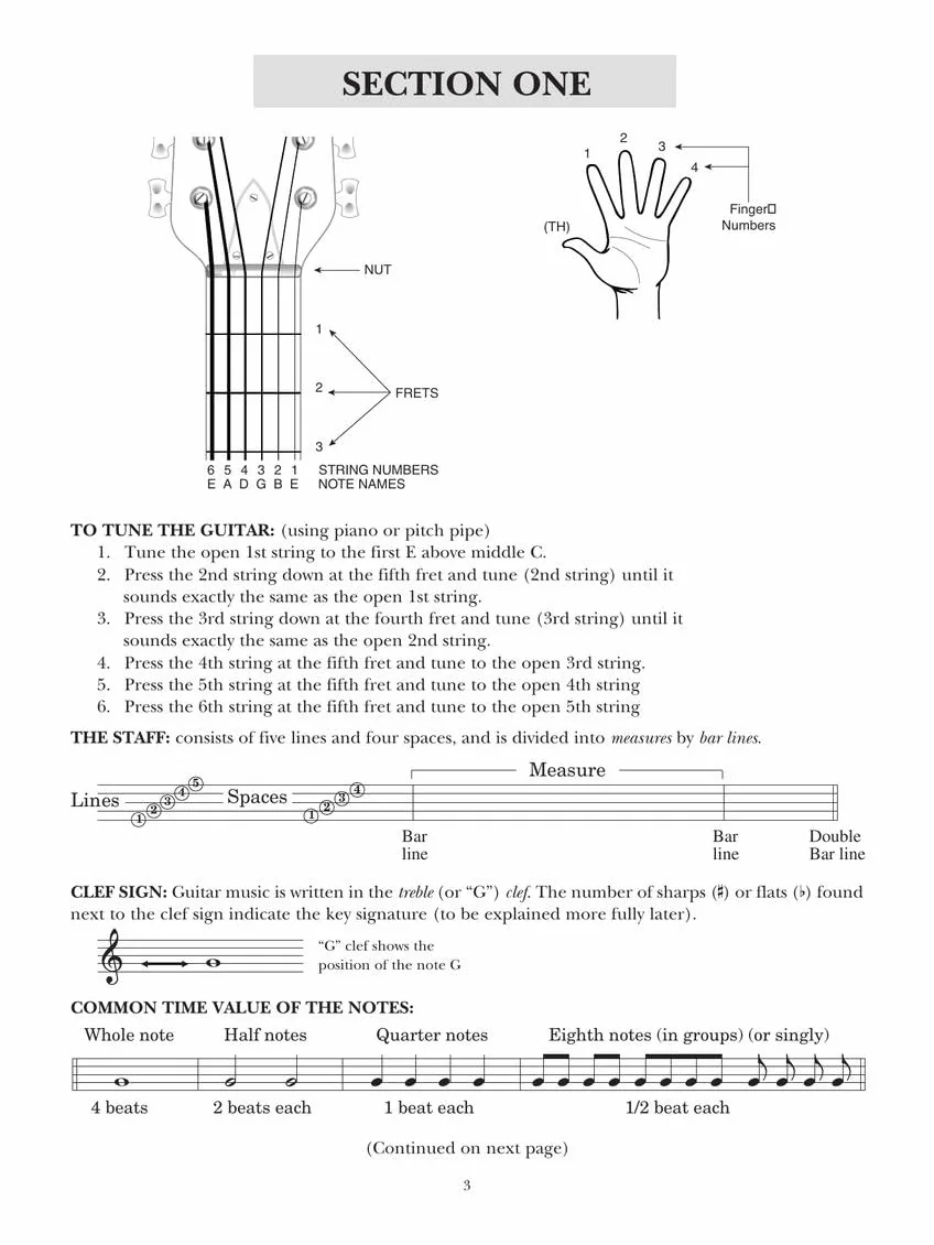 Berklee College of Music Presents: A Modern Method for Guitar (Volume 1): Guitar Technique