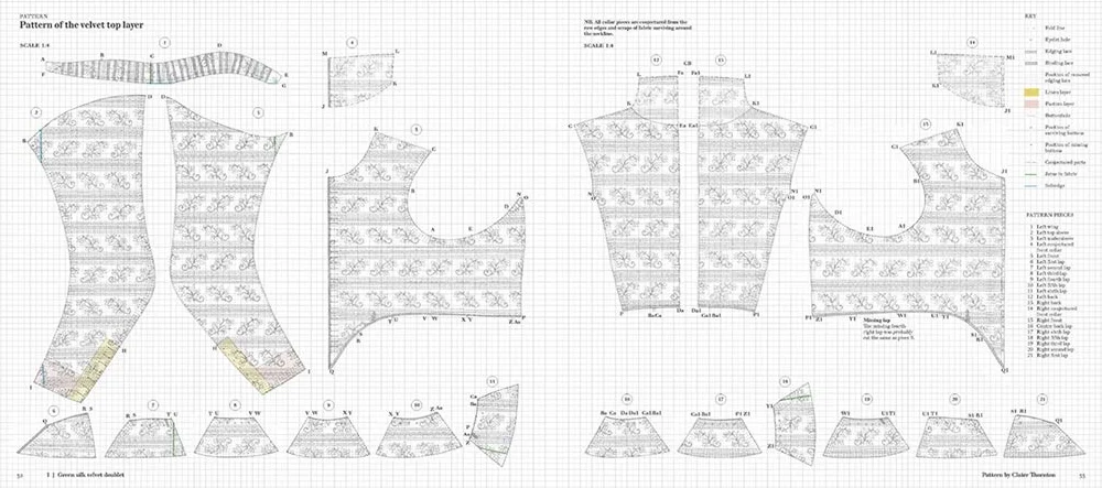 17th-Century Men's Dress Patterns 1600 - 1630 (Victoria and Albert Museum)