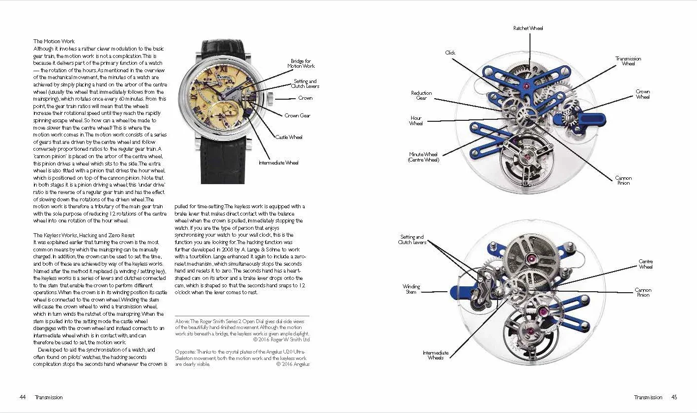 The Wristwatch Handbook: Comprehensive Guide to Mechanical Wristwatches