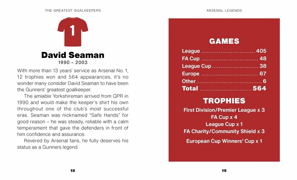 The Little Book of Arsenal Legends