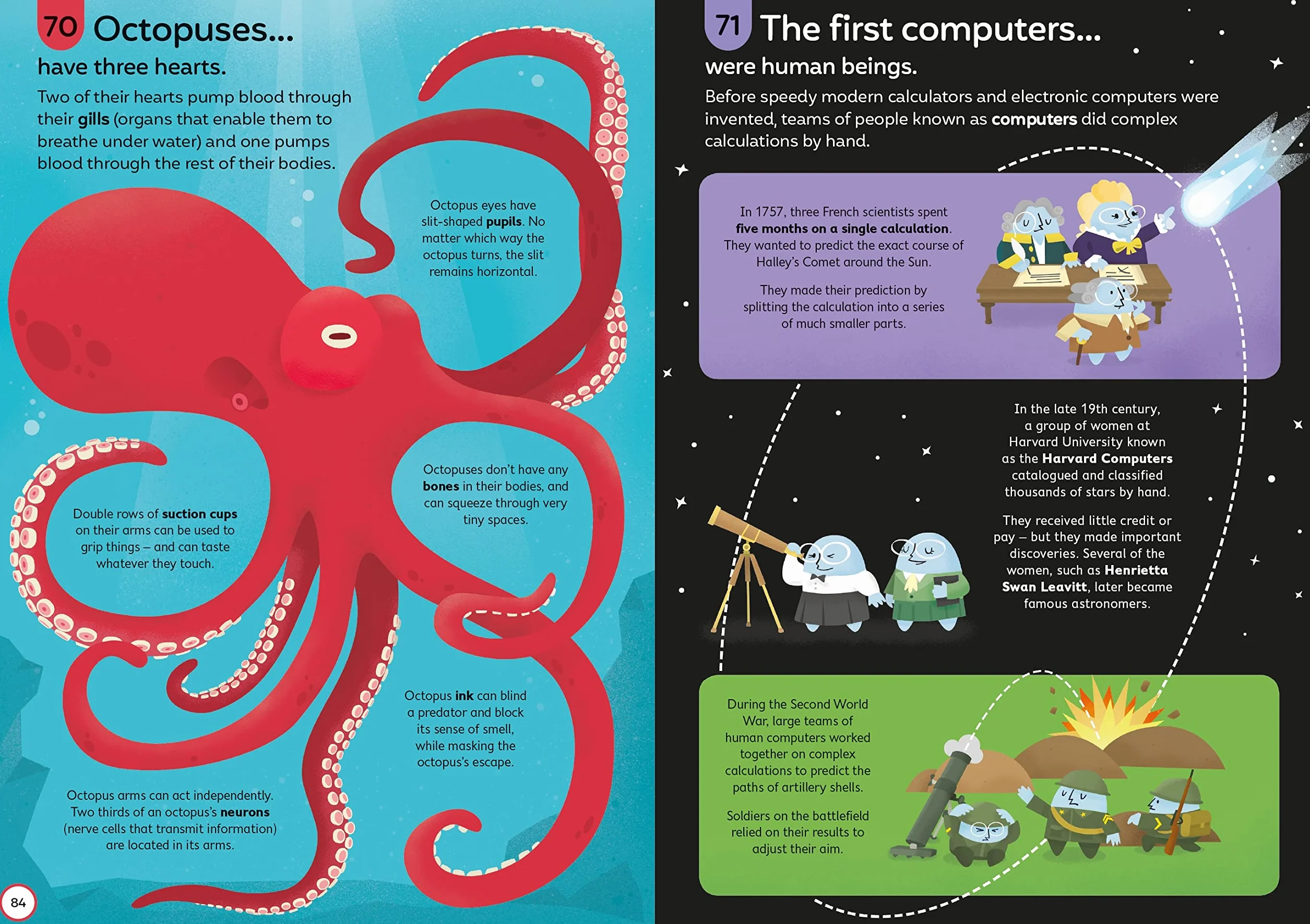 100 Things to Know About Science