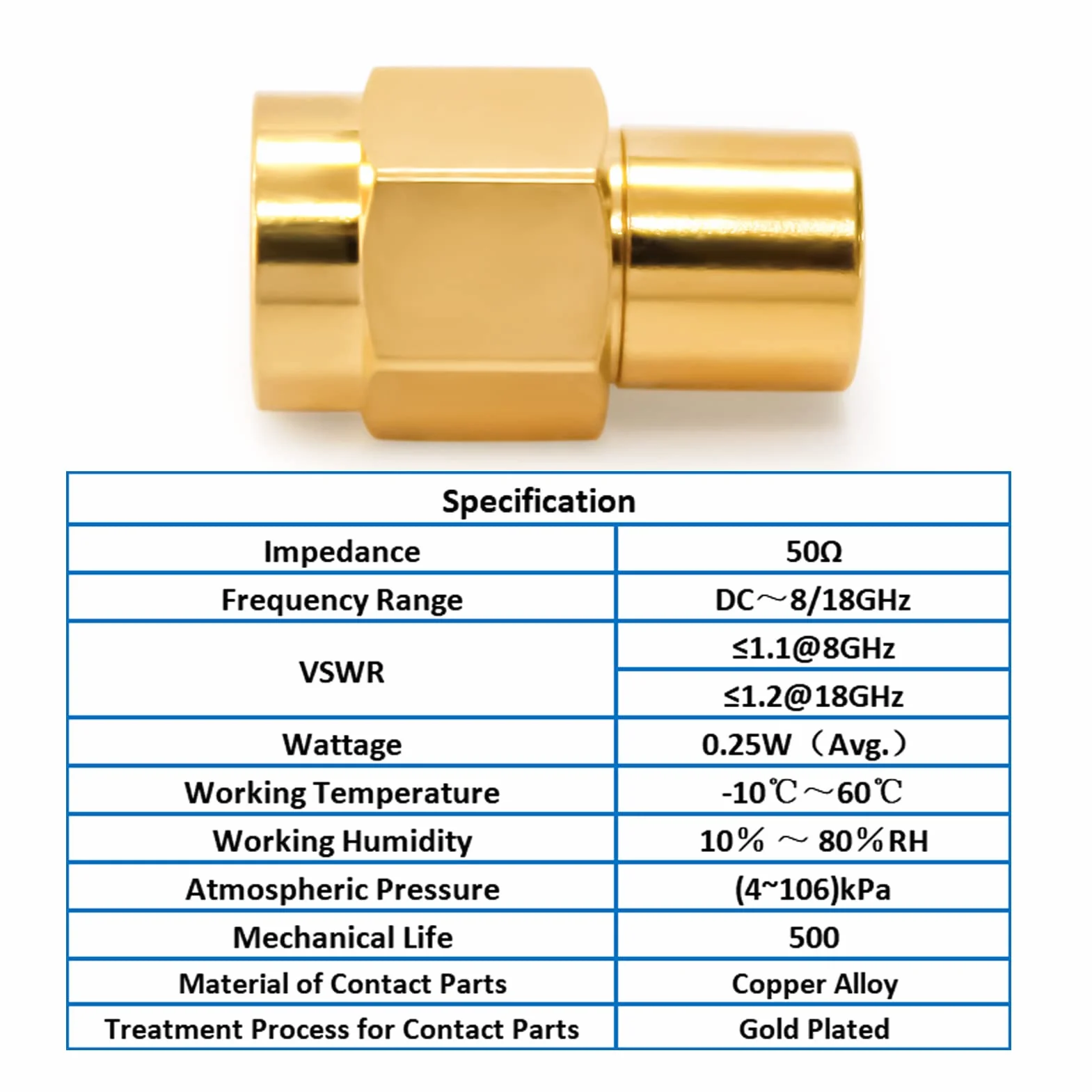 TOJOIN Obciążenie Męskie SMA/Zakończenie RF Obciążenie DC do 18GHz Współosiowe Terminatory SMA Obciążenie 50Ohm 0.25W Adapter Złącza Sprzętu Testowego RF