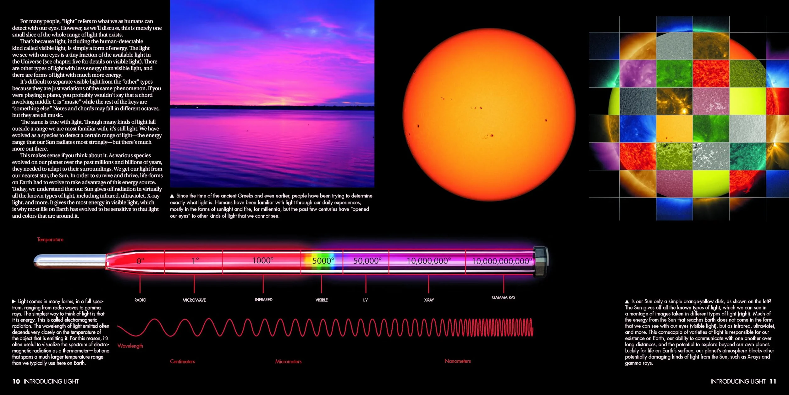 Light: The Visible Spectrum and Beyond
