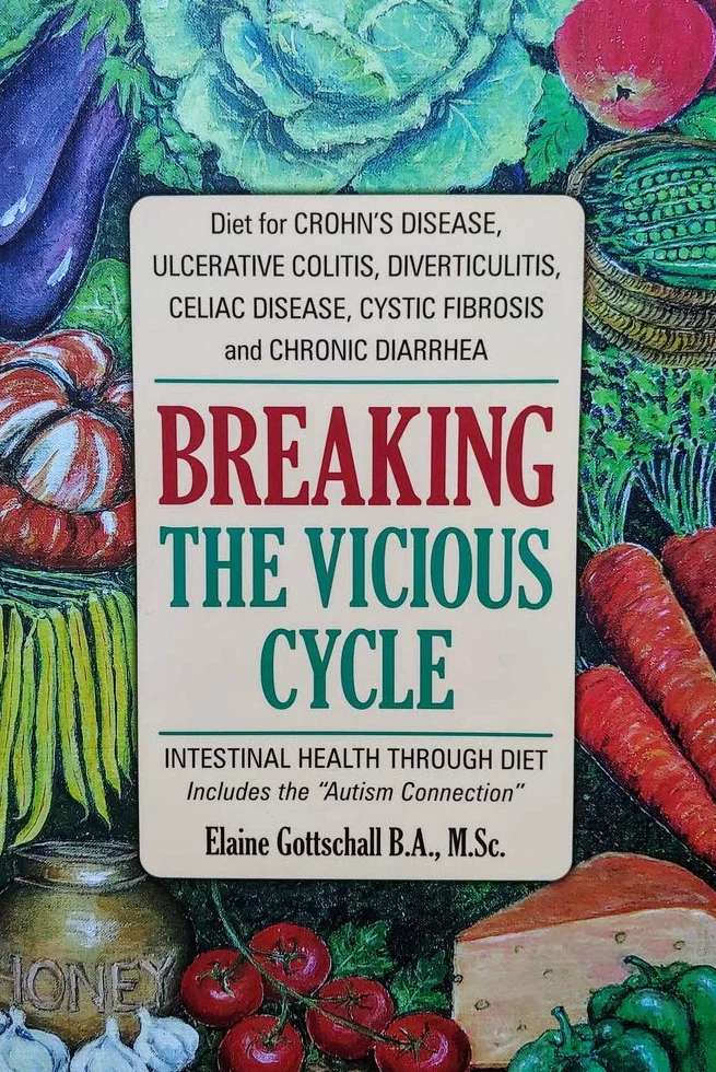 Breaking the Vicious Cycle: Intestinal Health Through Diet