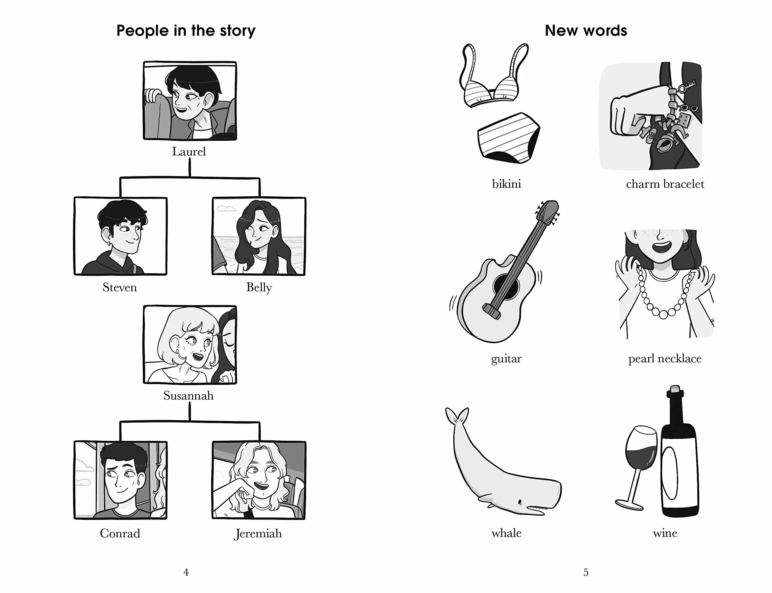 Penguin Readers Level 3: The Summer I Turned Pretty (ELT Graded Reader)