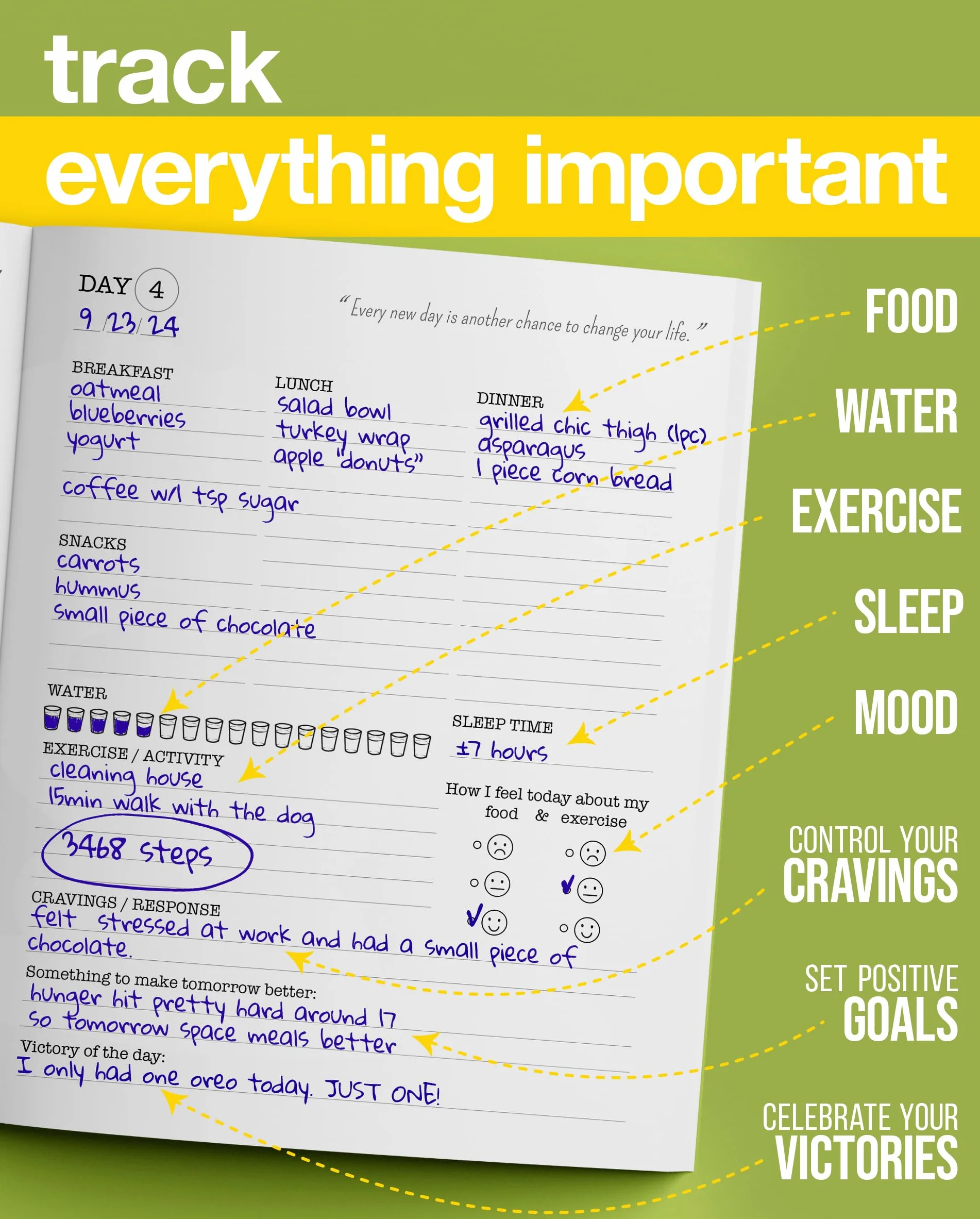 Hello New Me Daily Food and Exercise Journal 90 Days Meal and Activity Tracker