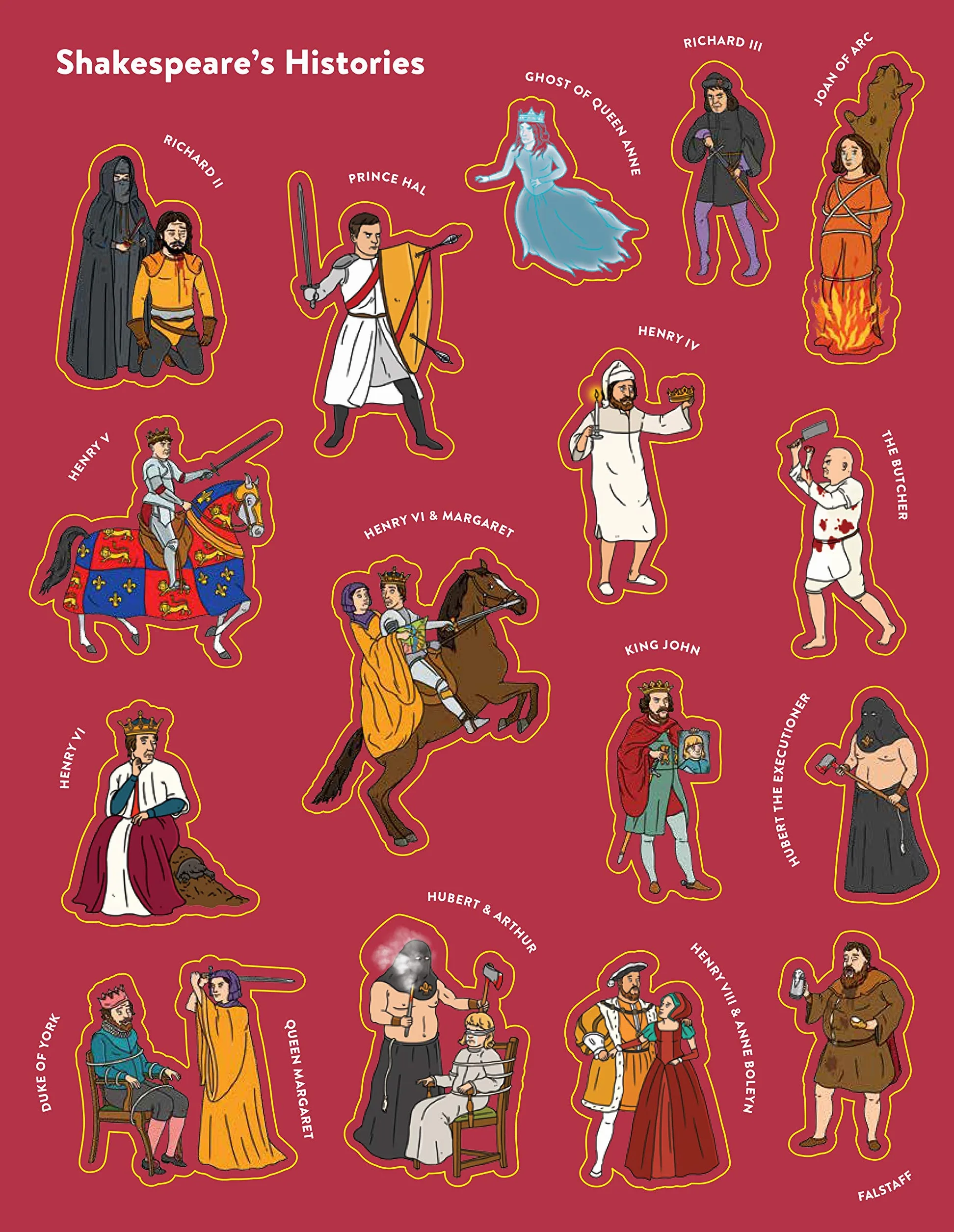 The Shakespeare Timeline Stickerbook: See All the Plays of Shakespeare Being Performed at Once in the Globe Theatre!: 2