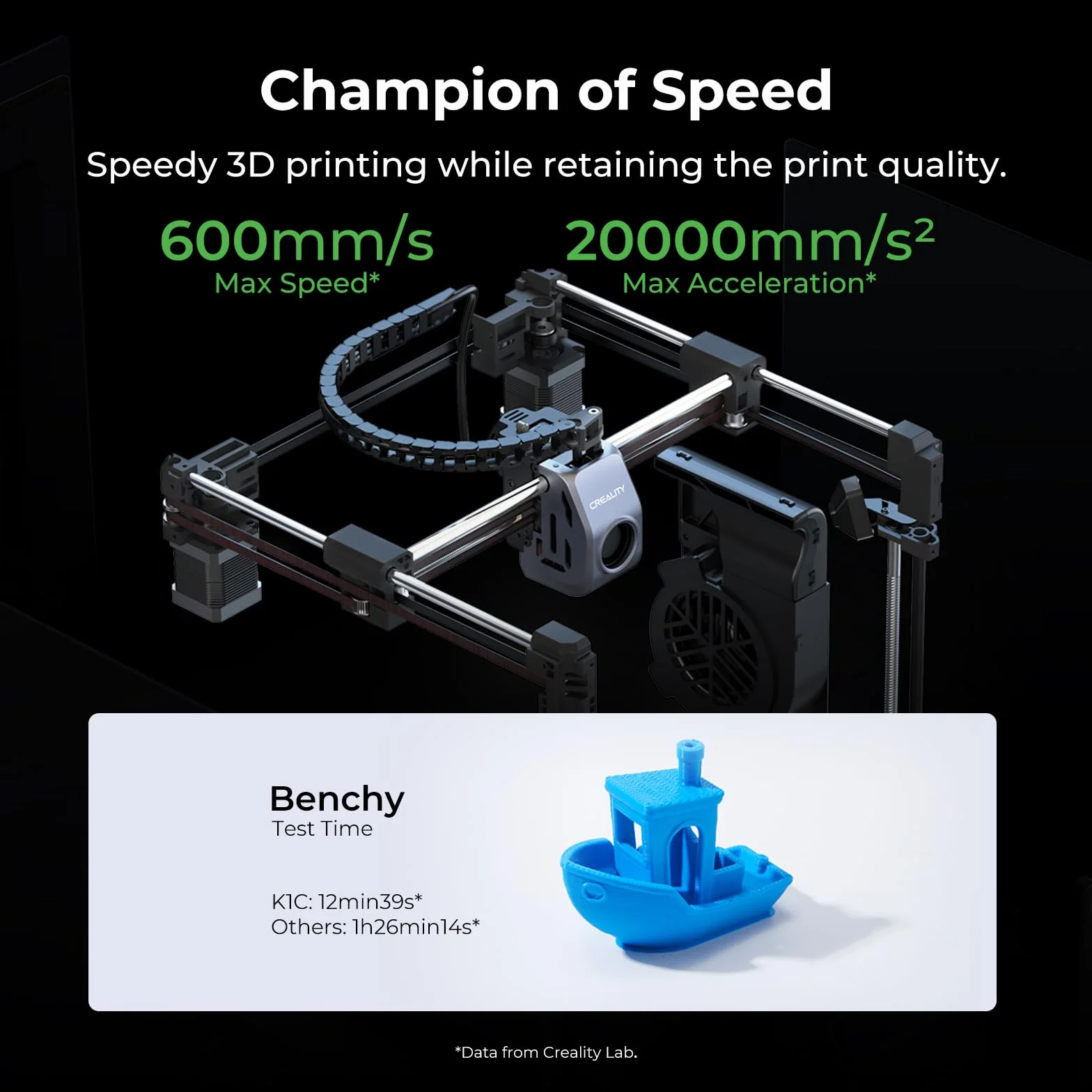 Creality K1C drukarka 3D 600 mm/s antywibracyjna automatyczna kalibracja Smart OS