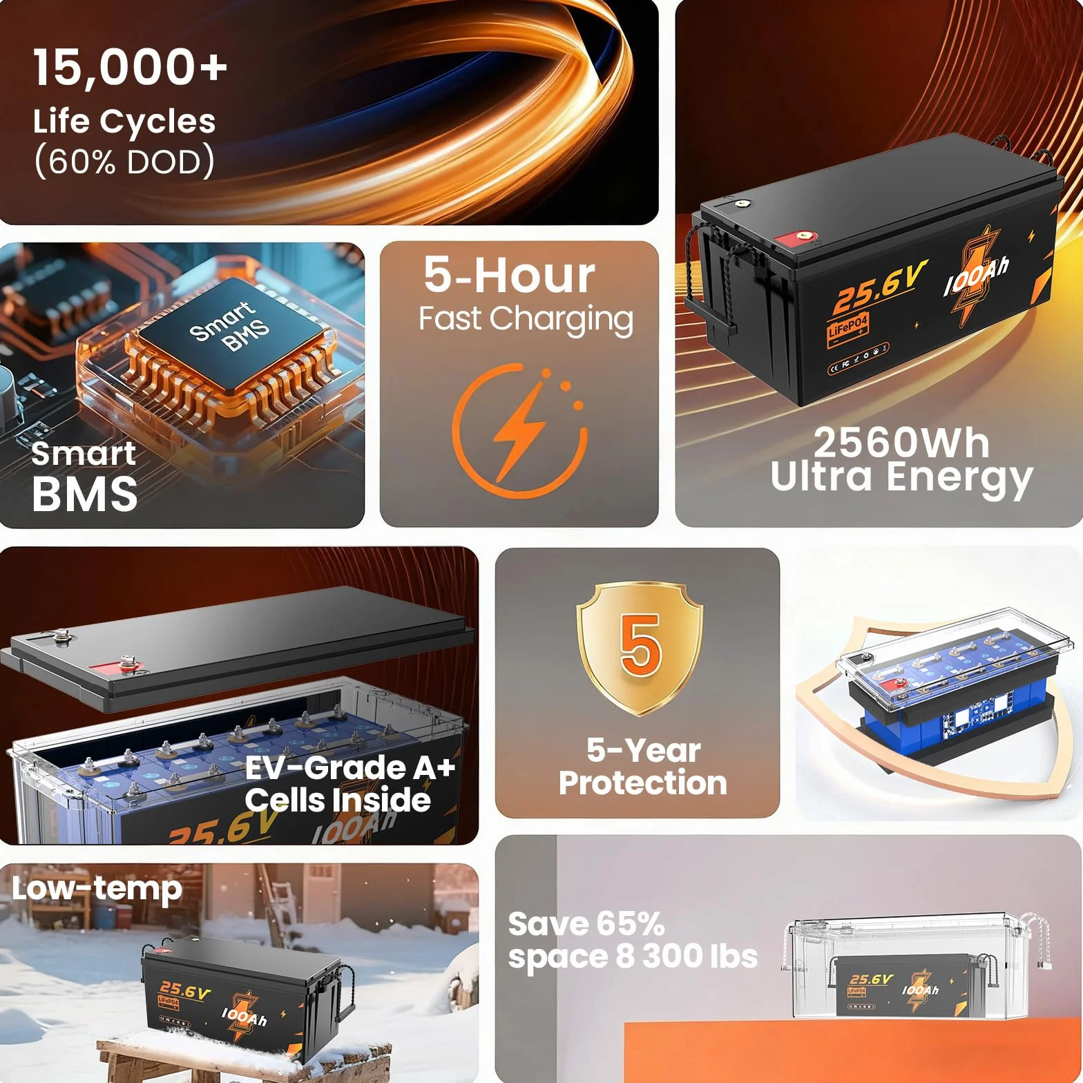 LiFePO4 akumulator litowy 24 V 100 Ah 2560 Wh 100 A BMS Deep Cycle do kamperów