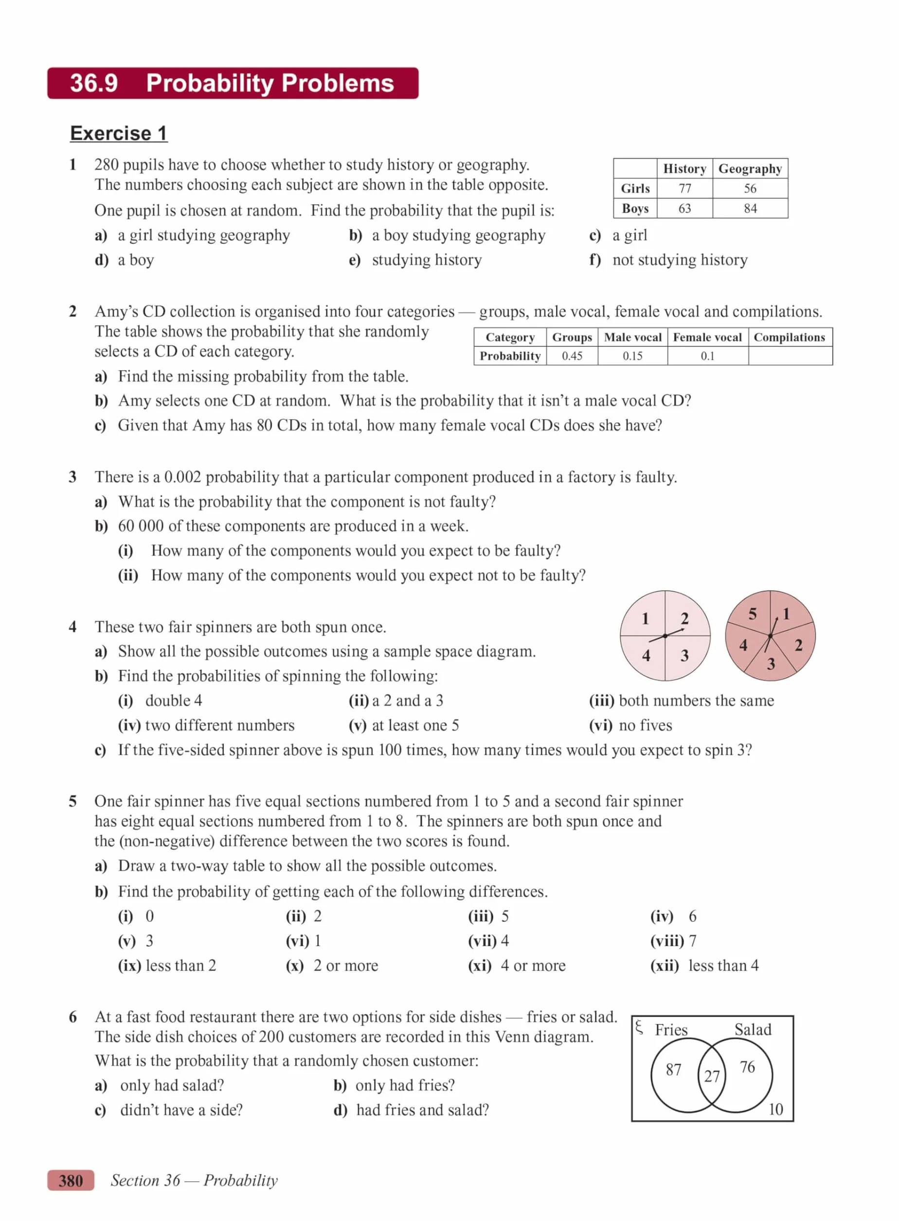 Maths for GCSE and IGCSE® Textbook: Higher - includes Answers