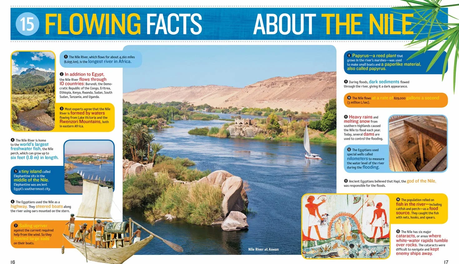 1,000 Facts About Ancient Egypt