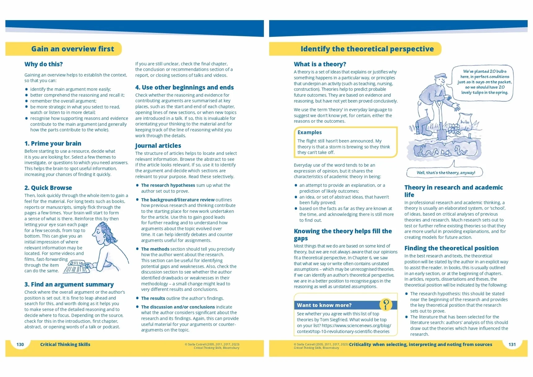 Critical Thinking Skills: Effective Analysis, Argument and Reflection