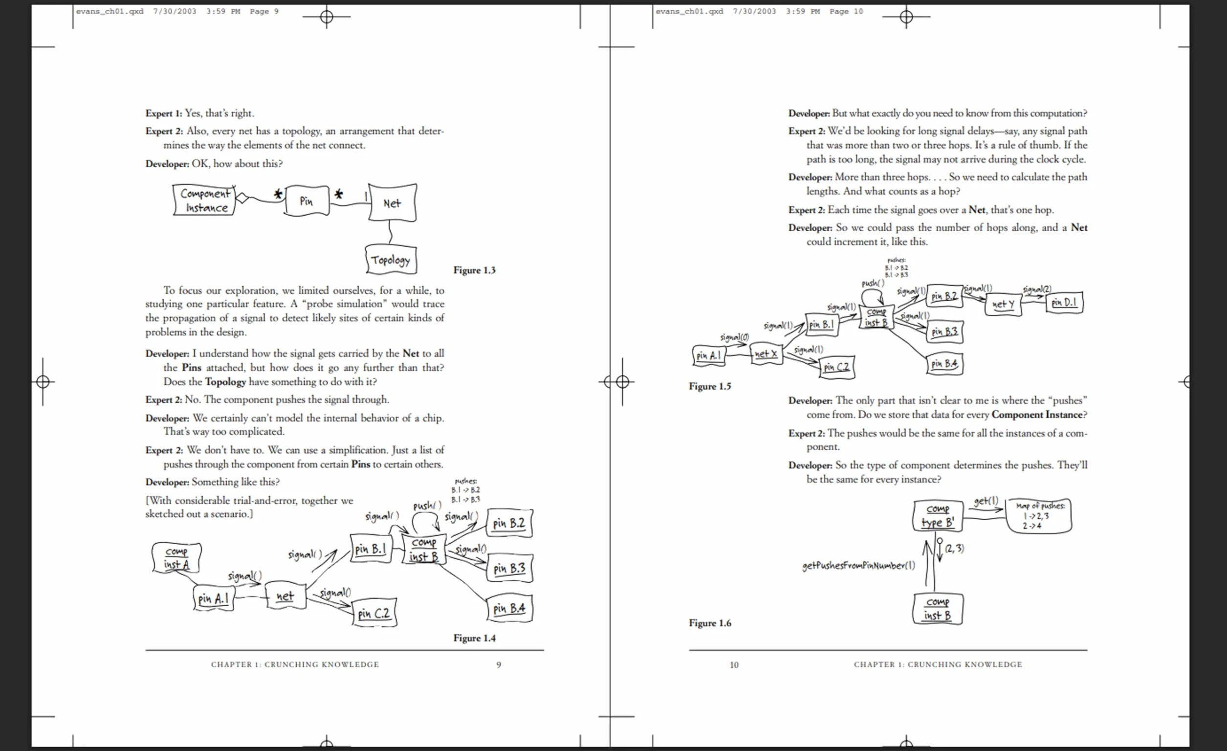 Domain-Driven Design: Tackling Complexity in the Heart of Software