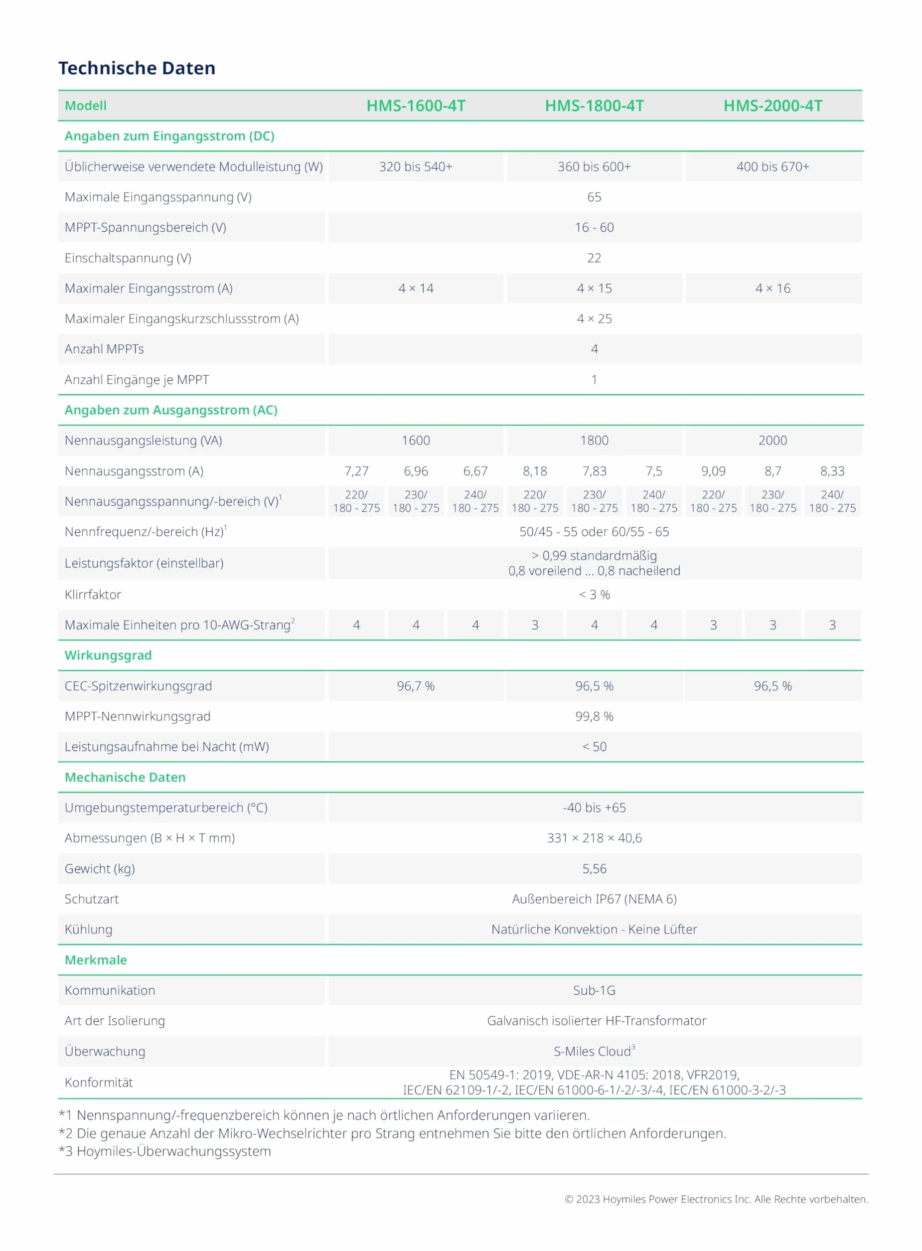 Hoymiles HMS-2000-4T prostownik mikrofalowy do czterech modułów solarnych 2000 W z opcjonalnym WiFi do elektrowni balkonowej (sterowanie: 0% zgodnie z §12 ust. 3 UstG)