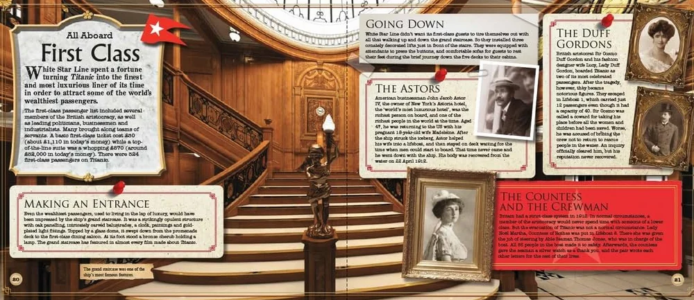 The Story of Titanic for Children: Astonishing Facts and Details about the Most Famous Ship