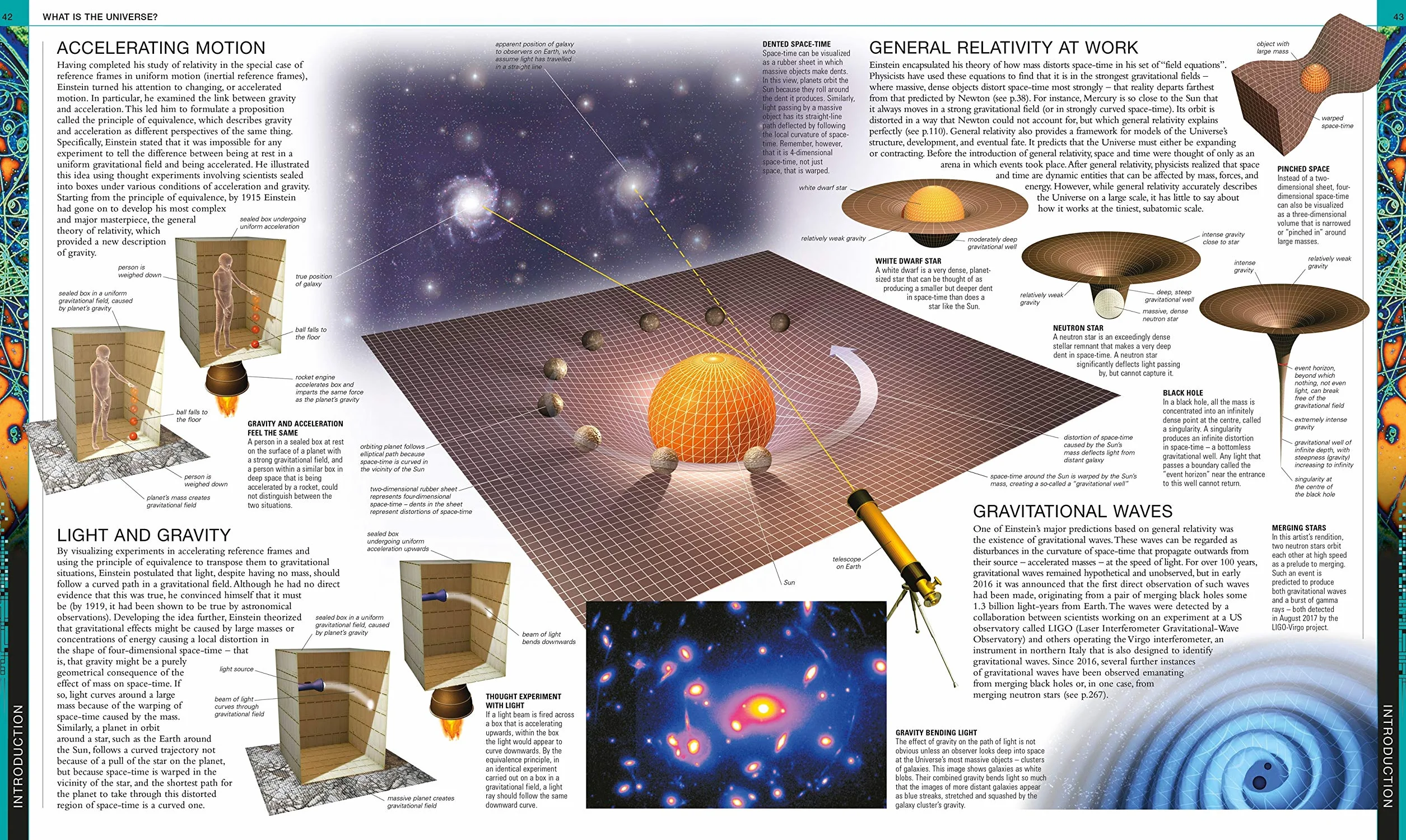 Universe: The Definitive Visual Guide