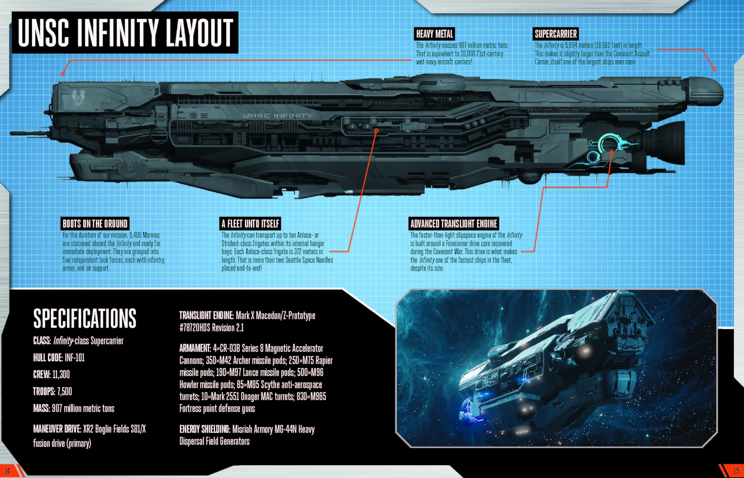 Halo: Official Spartan Field Manual