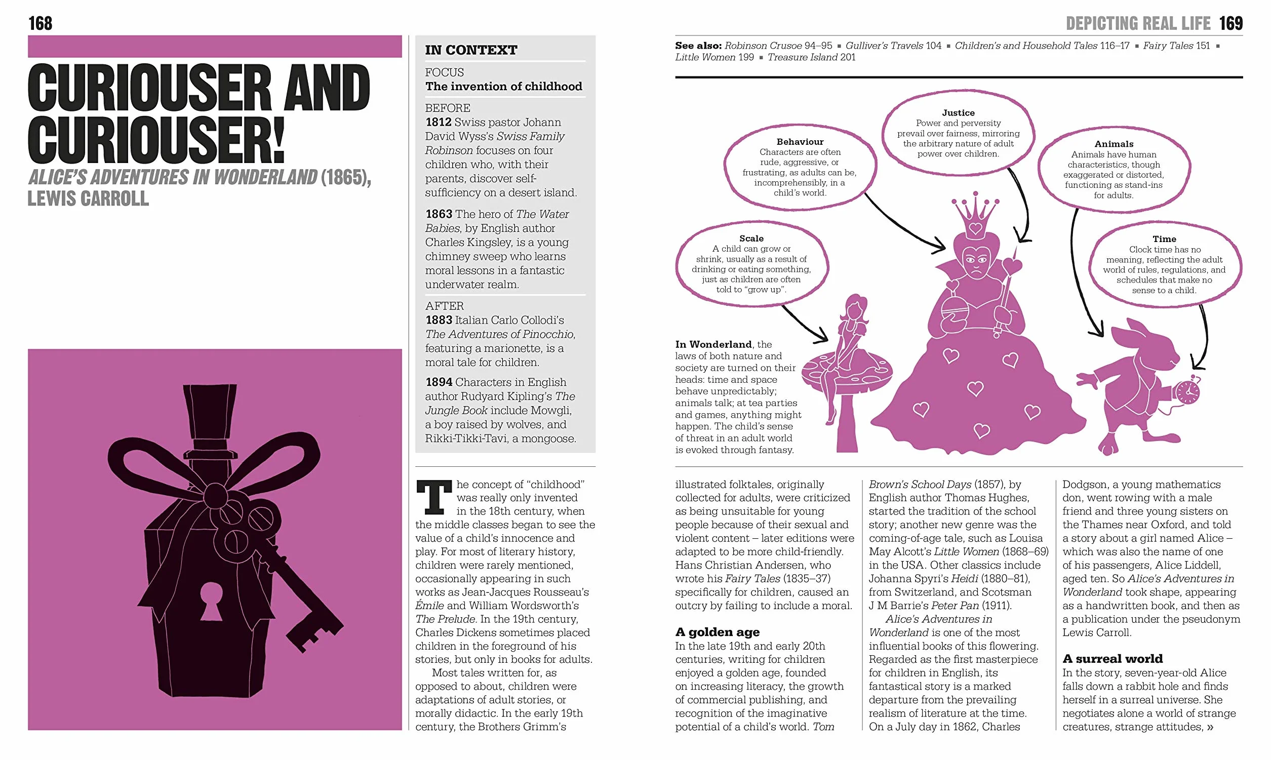 The Literature Book: Big Ideas Simply Explained