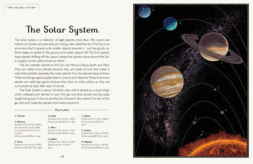 Planetarium Junior Edition Welcome To The Museum