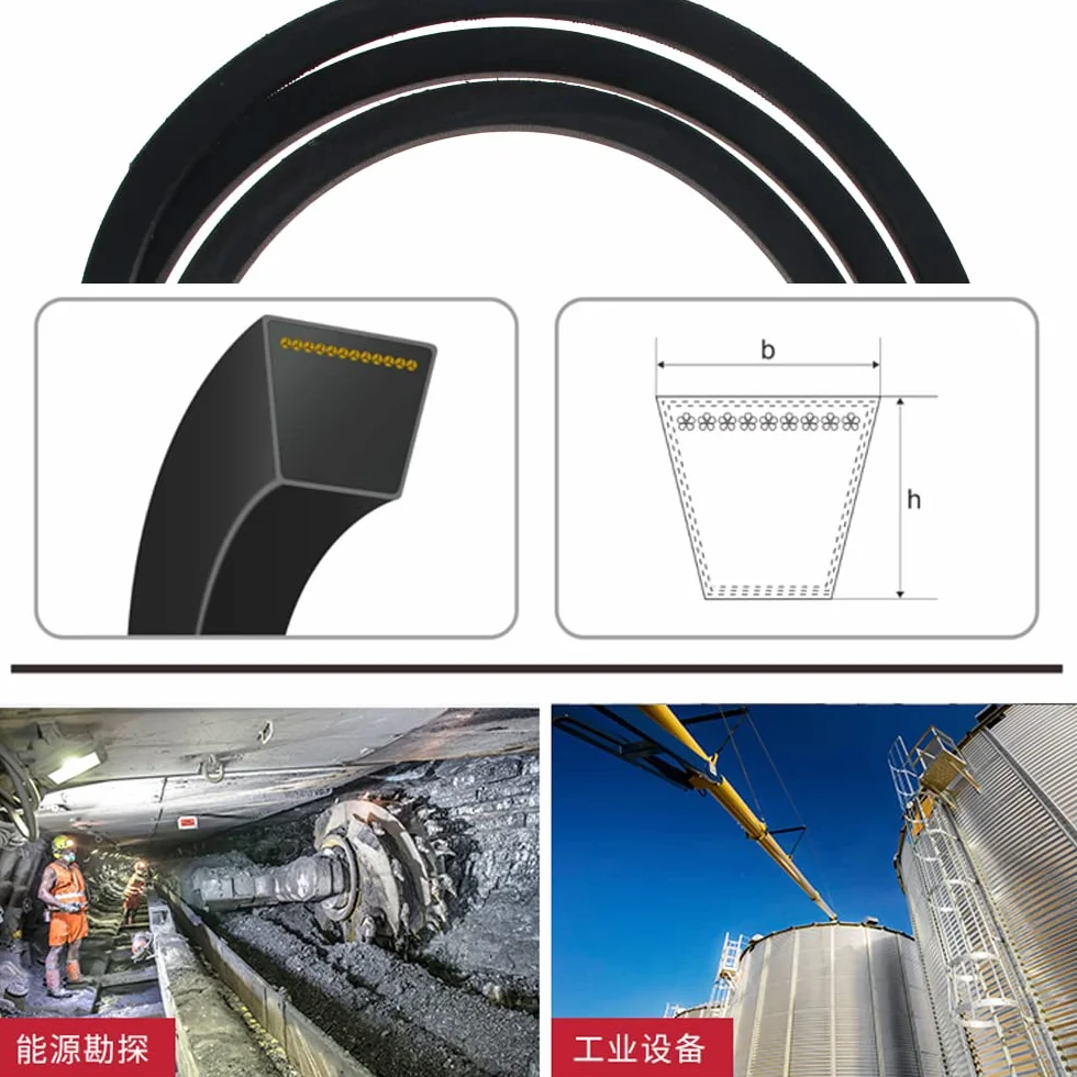 Othmro B-1626/B64 Drive V-Belt wewnętrzny obwód 162,5 cm gumowy pasek przekładni 1 szt