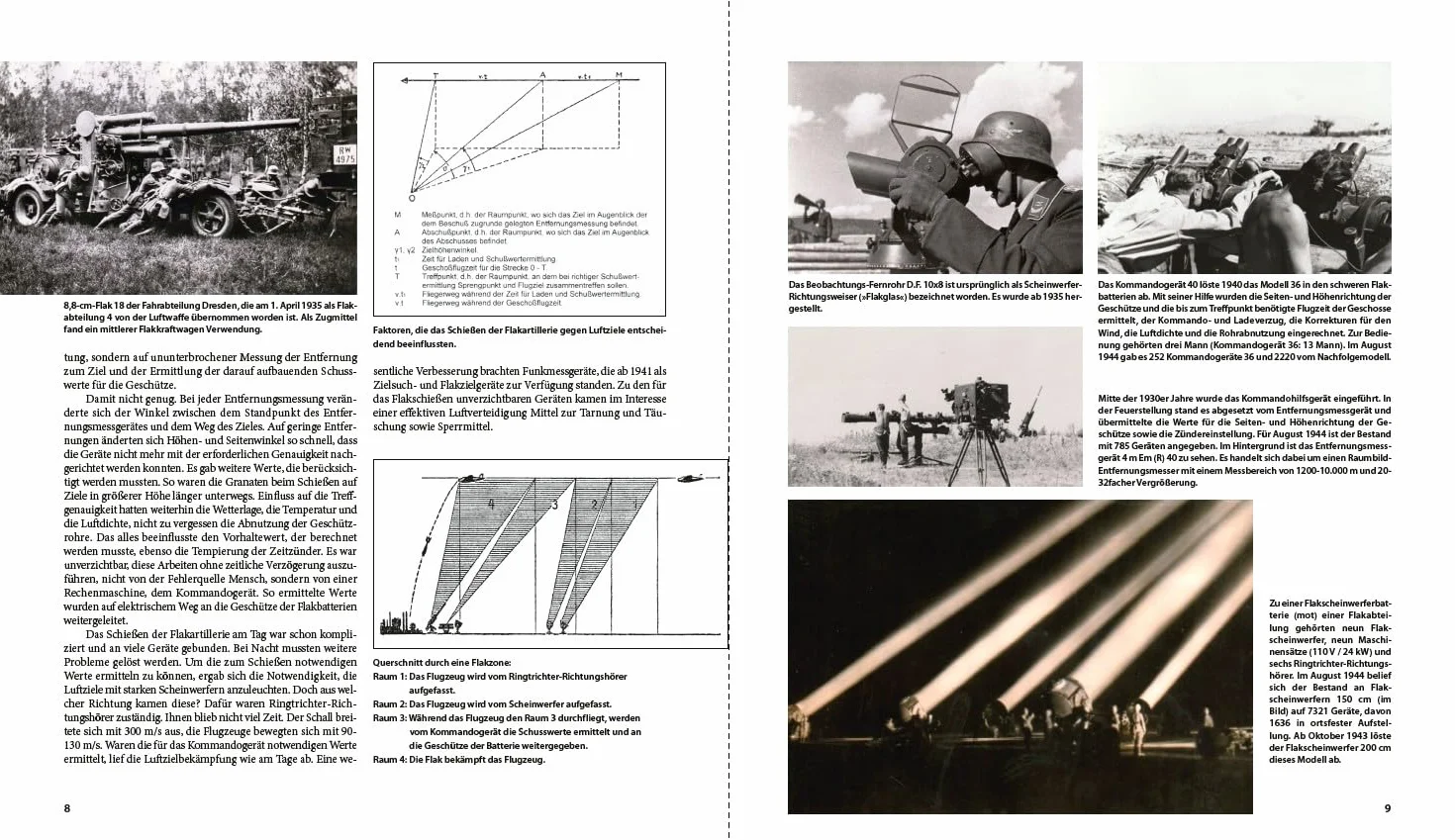Deutsche Flugabwehr 1870-1945: Waffen - Munition - Produktion - Einsätze