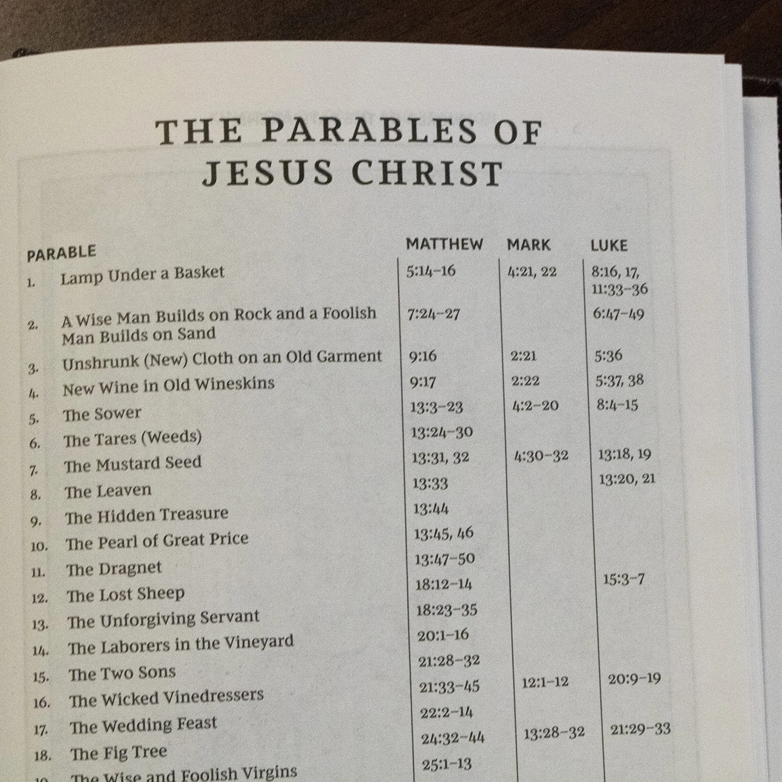 NKJV, Pew Bible, Hardcover, Burgundy, Red Letter Edition: Holy Bible, New King James Version