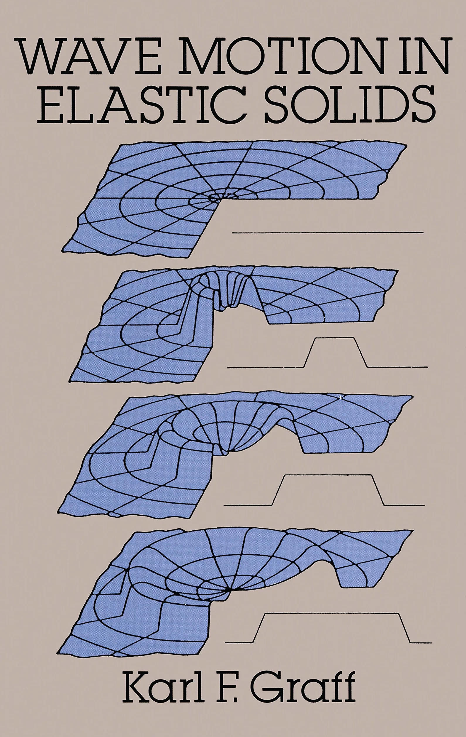 Wave Motion in Elastic Solids