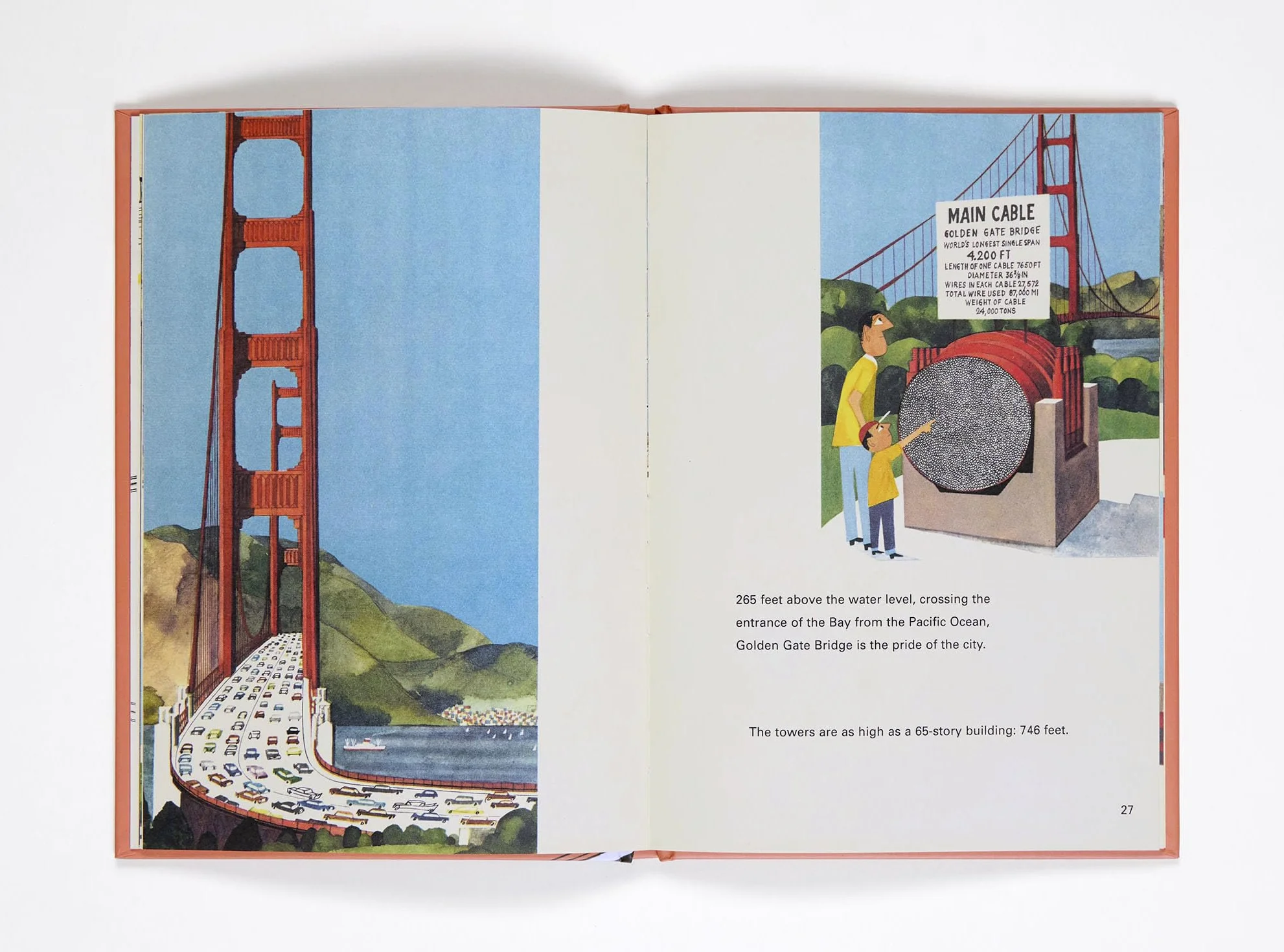 Miroslav Sasek This is San Francisco (compact) /anglais