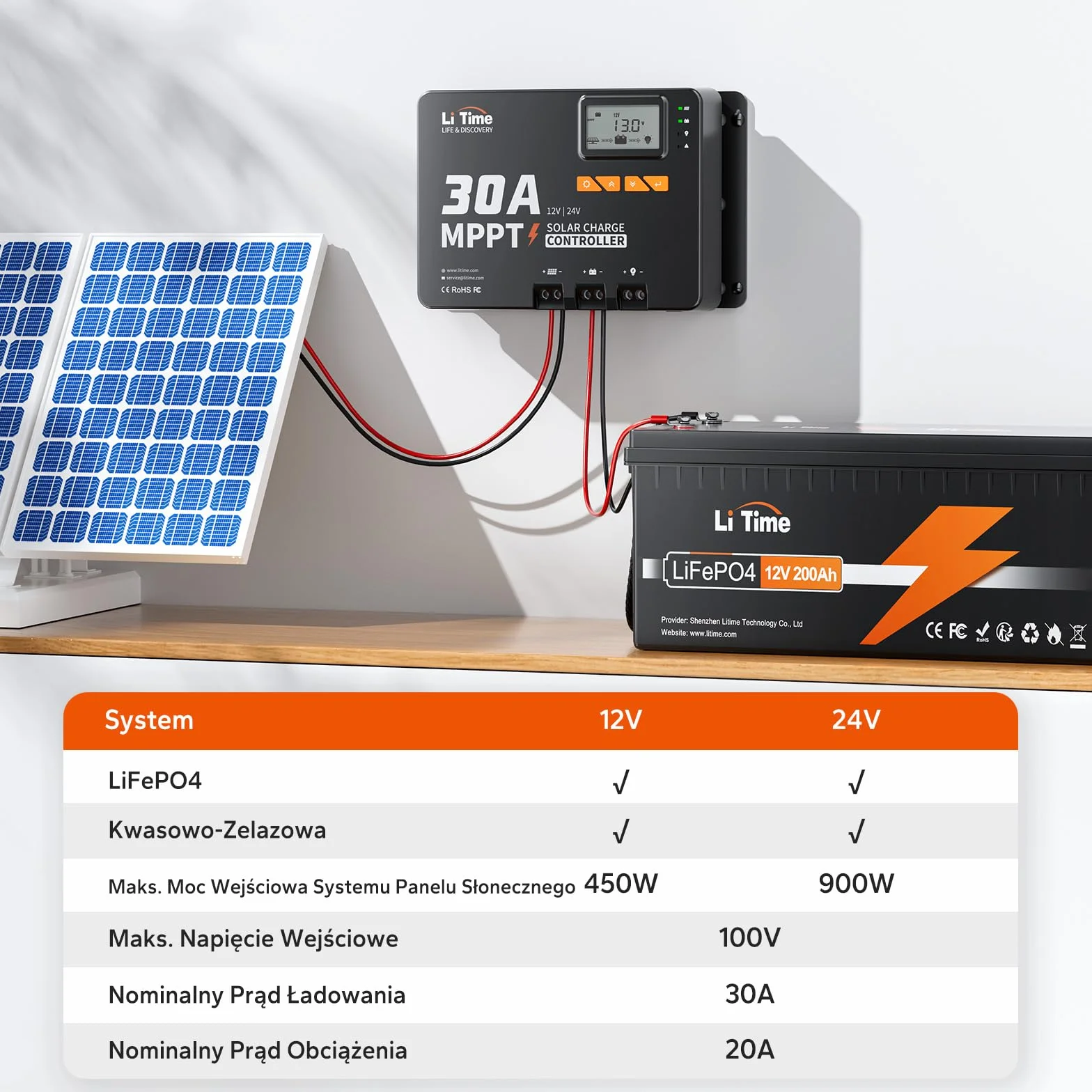 LiTime 30A MPPT 12V/24V Auto DC Regulator Ładowania Solarnego z Adapterem Bluetooth