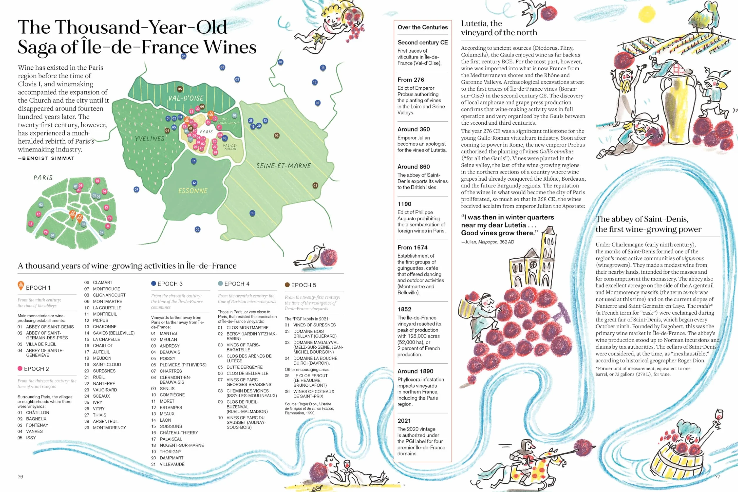Let's Eat Paris! The Essential Guide to the World's Most Famous Food City