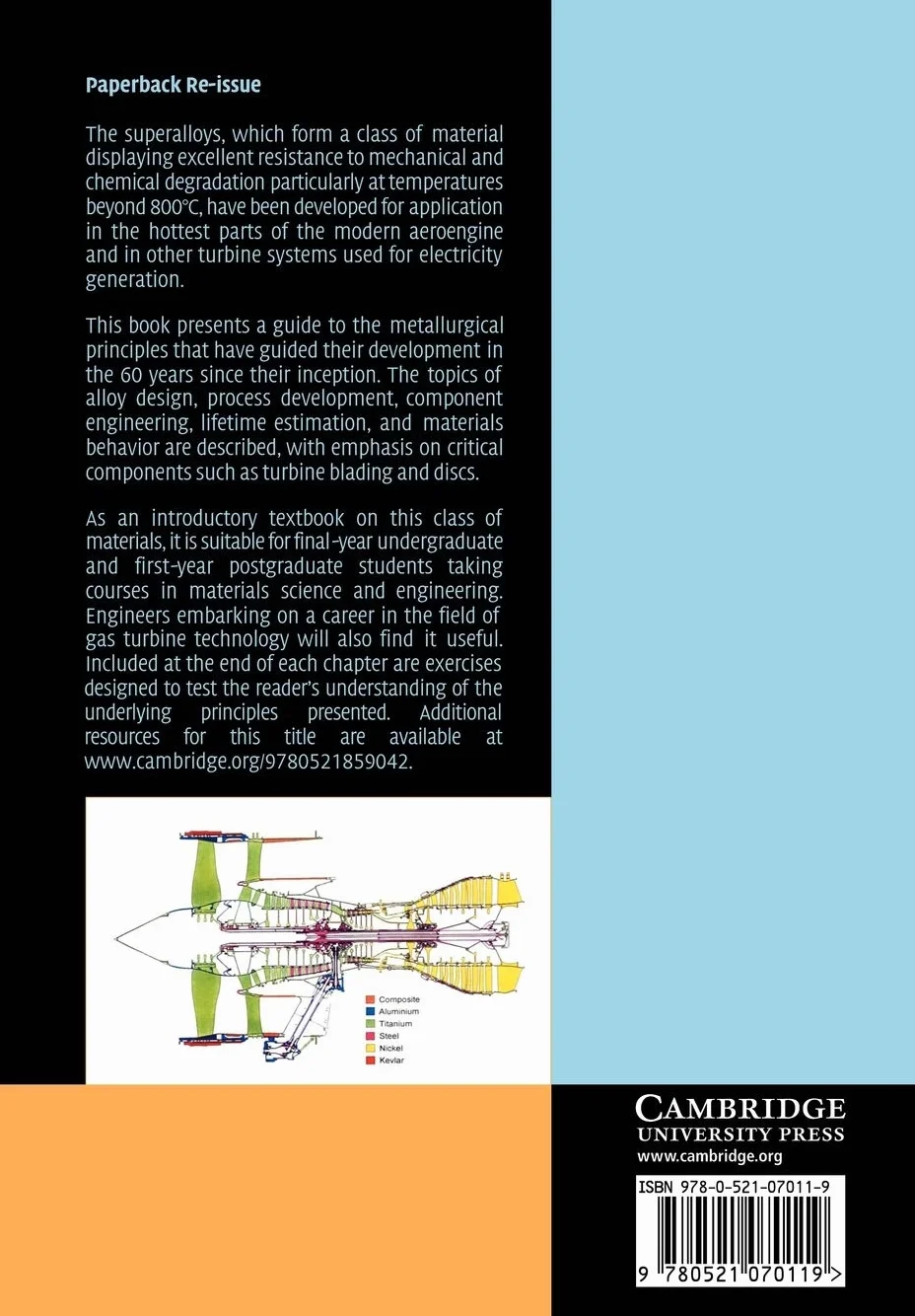 The Superalloys: Fundamentals and Applications