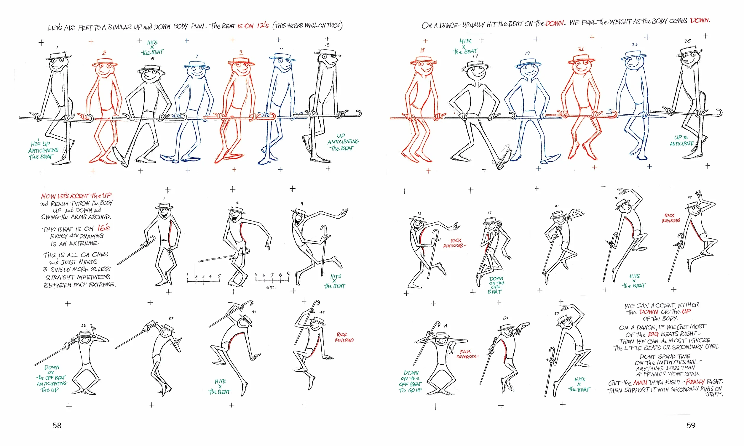The Animator's Survival Kit: Flexibility and Weight by Richard Williams
