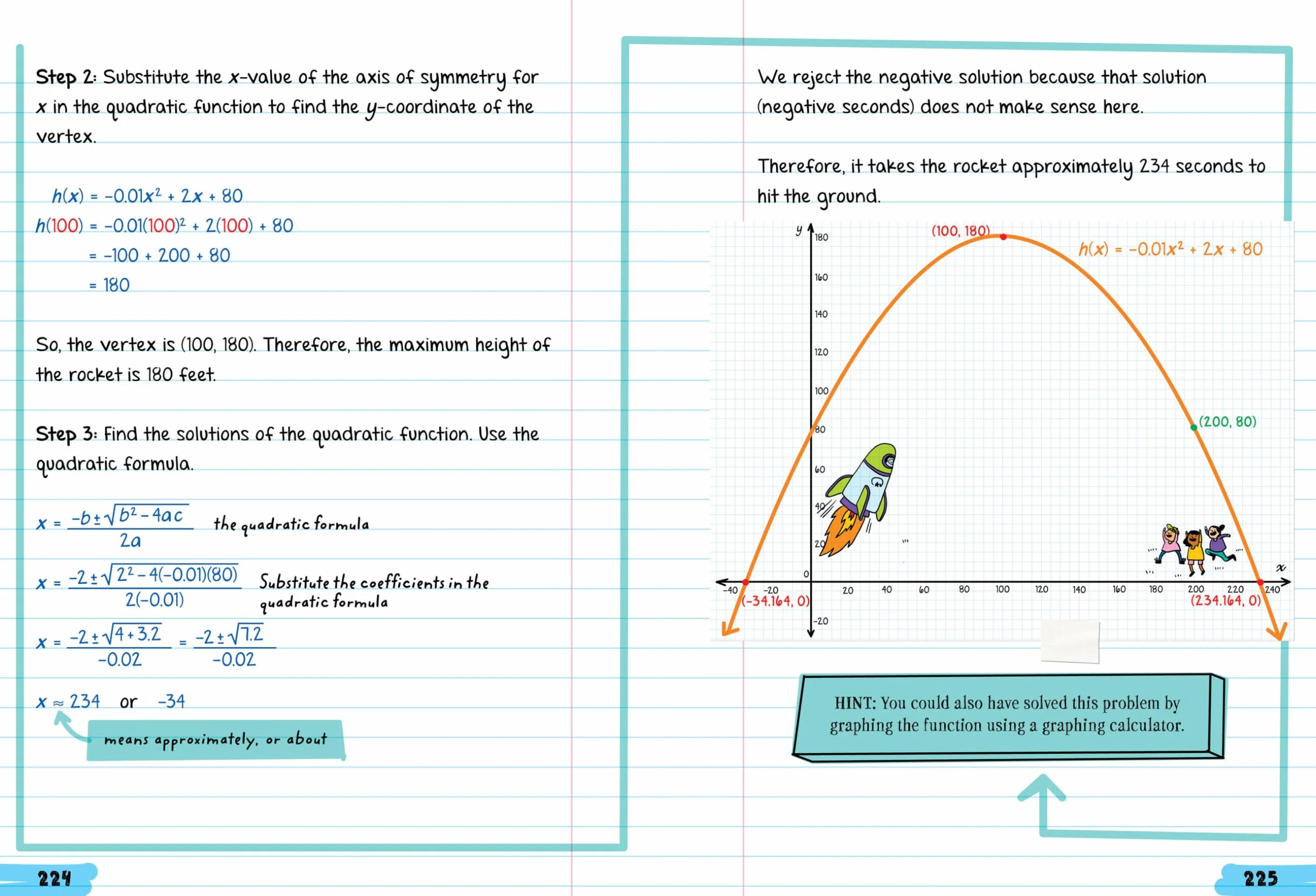 Everything You Need to Ace Algebra 2 in One Big Fat Notebook