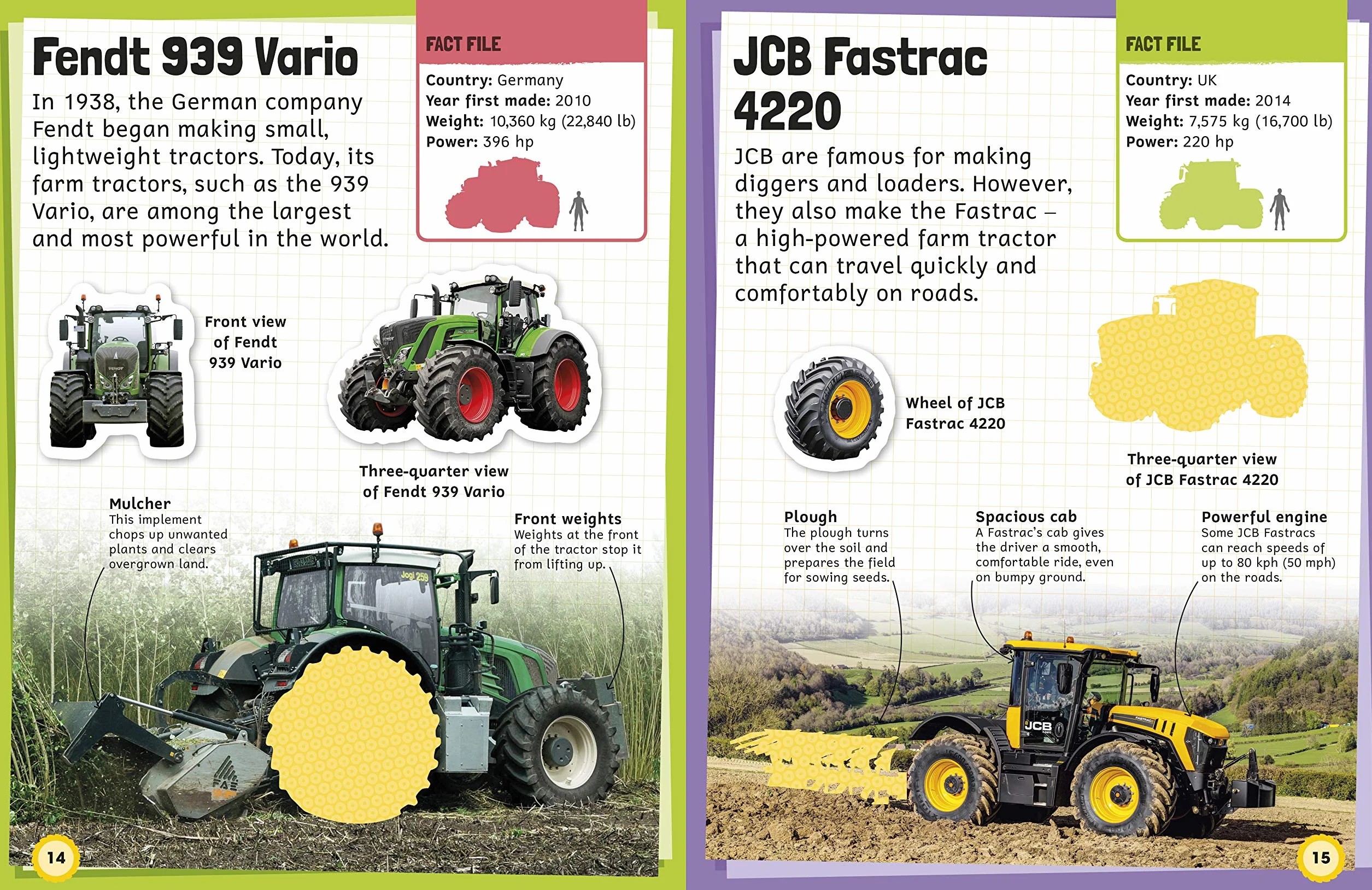 Total Tractor Sticker Encyclopedia