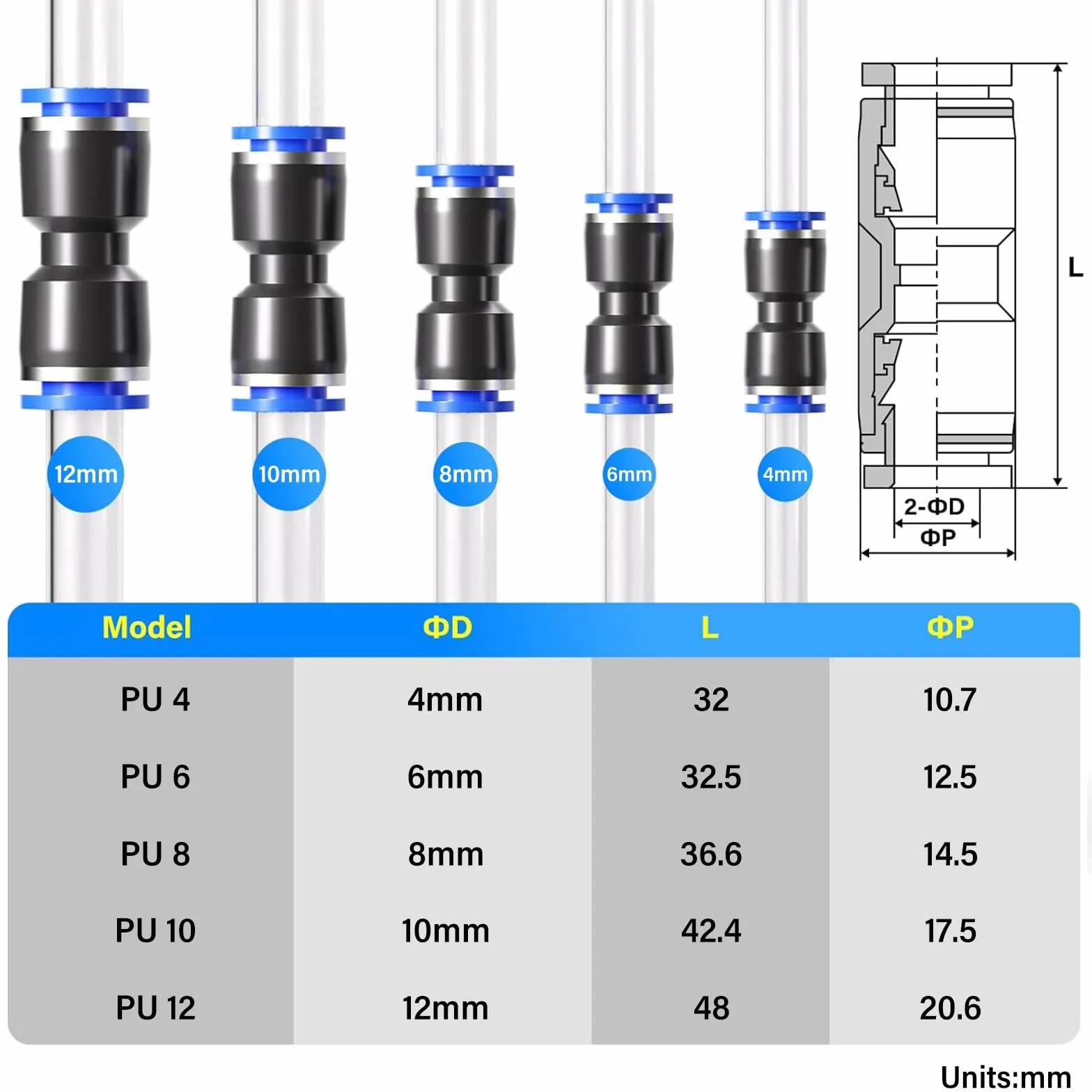 Tailonz Pneumatic Złącze szybkie wciskane PU-12 12mm 2-drożne niebieskie opakowanie 2