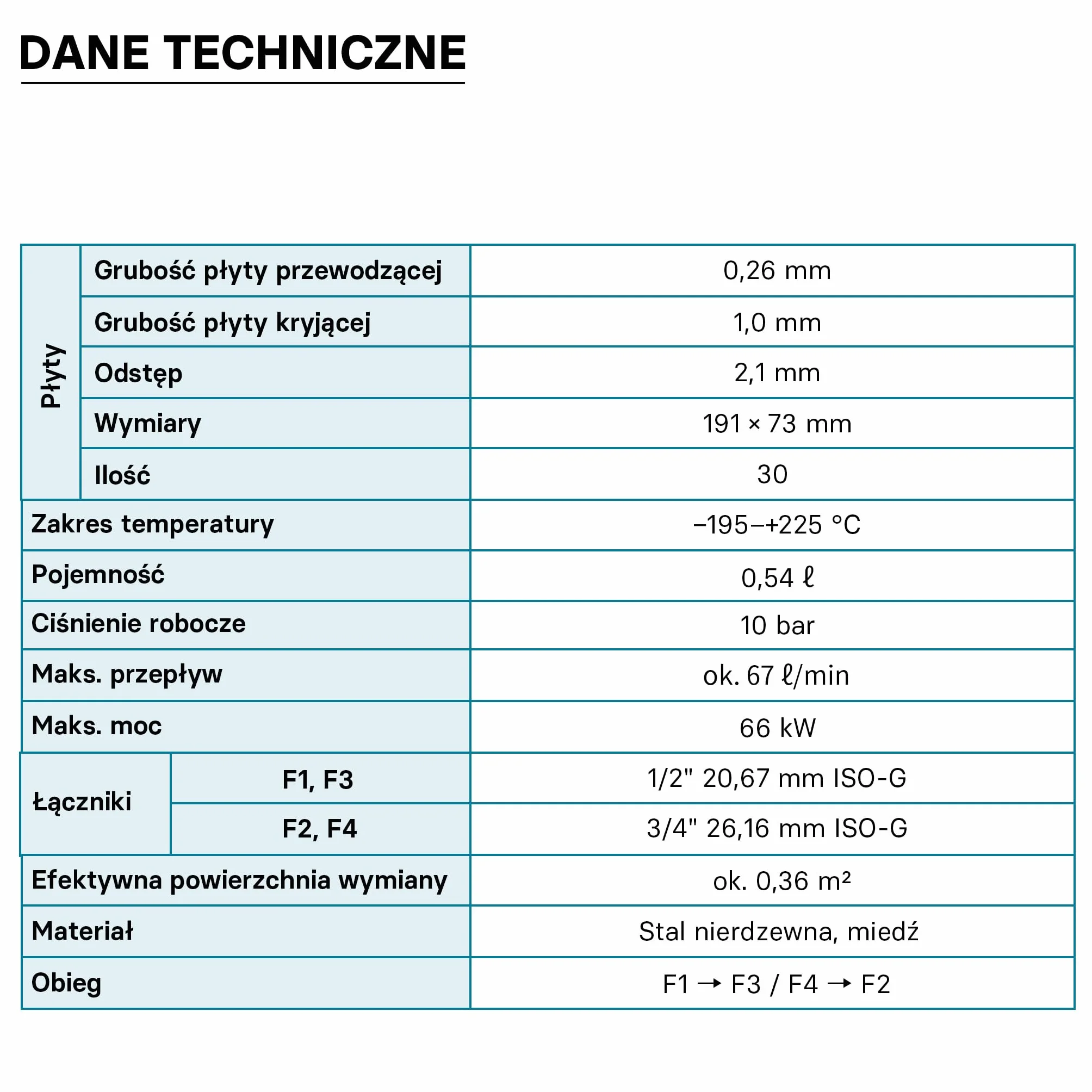 Wiltec Wymiennik płytowy 30 płyt 66 kW 4 m³/h 0,54 l stal nierdzewna