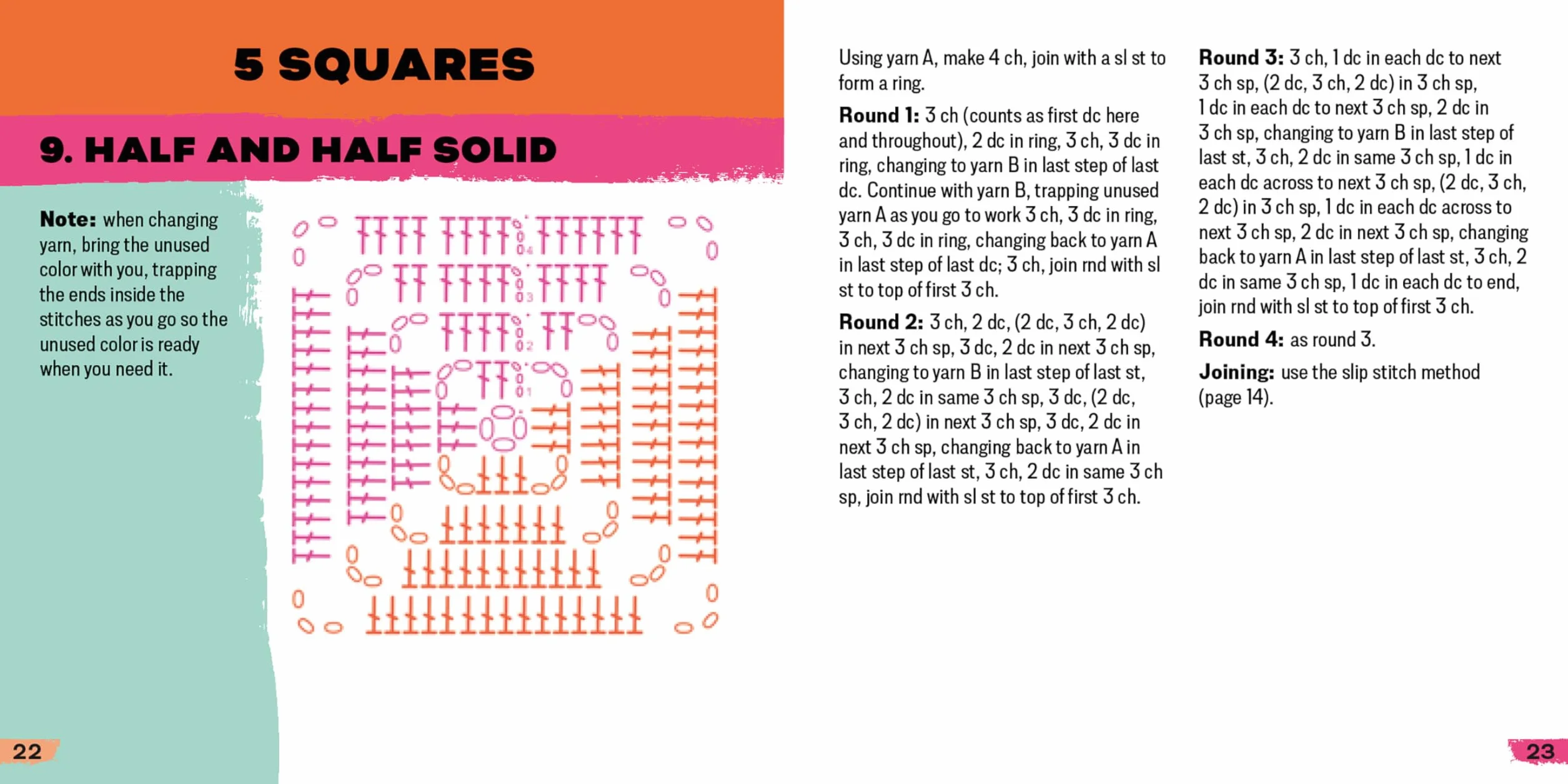 The Granny Square Card Deck: 50 Mix and Match Designs