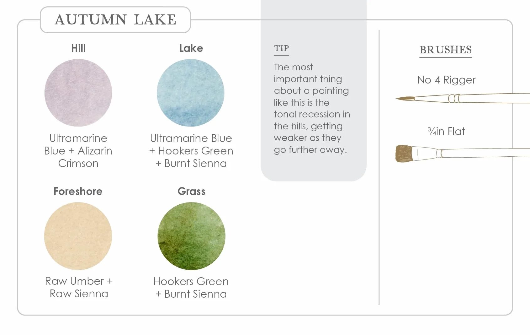 Watercolor Mixing Deck: Landscapes Color Palettes for Home or Location