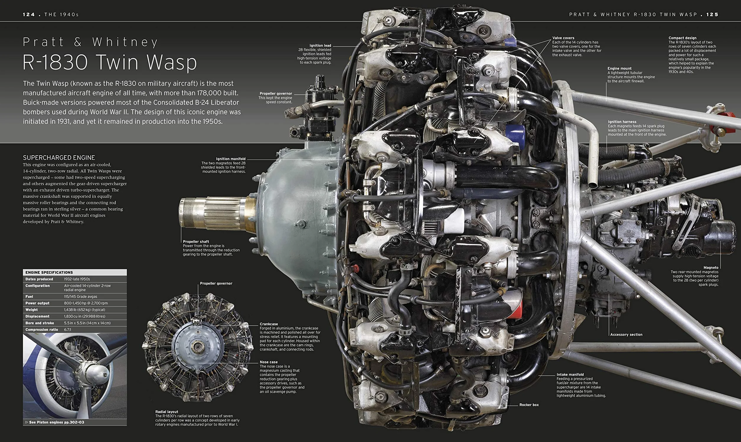 The Aircraft Book: The Definitive Visual History