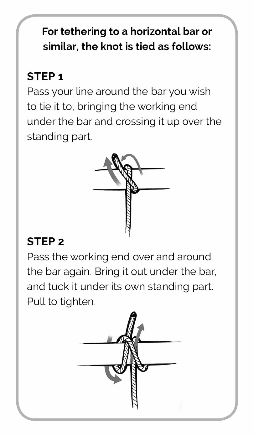 Essential Knots Kit: Includes Instructional Book, 48 Knot Tying Flash Cards and 2 Practice Ropes