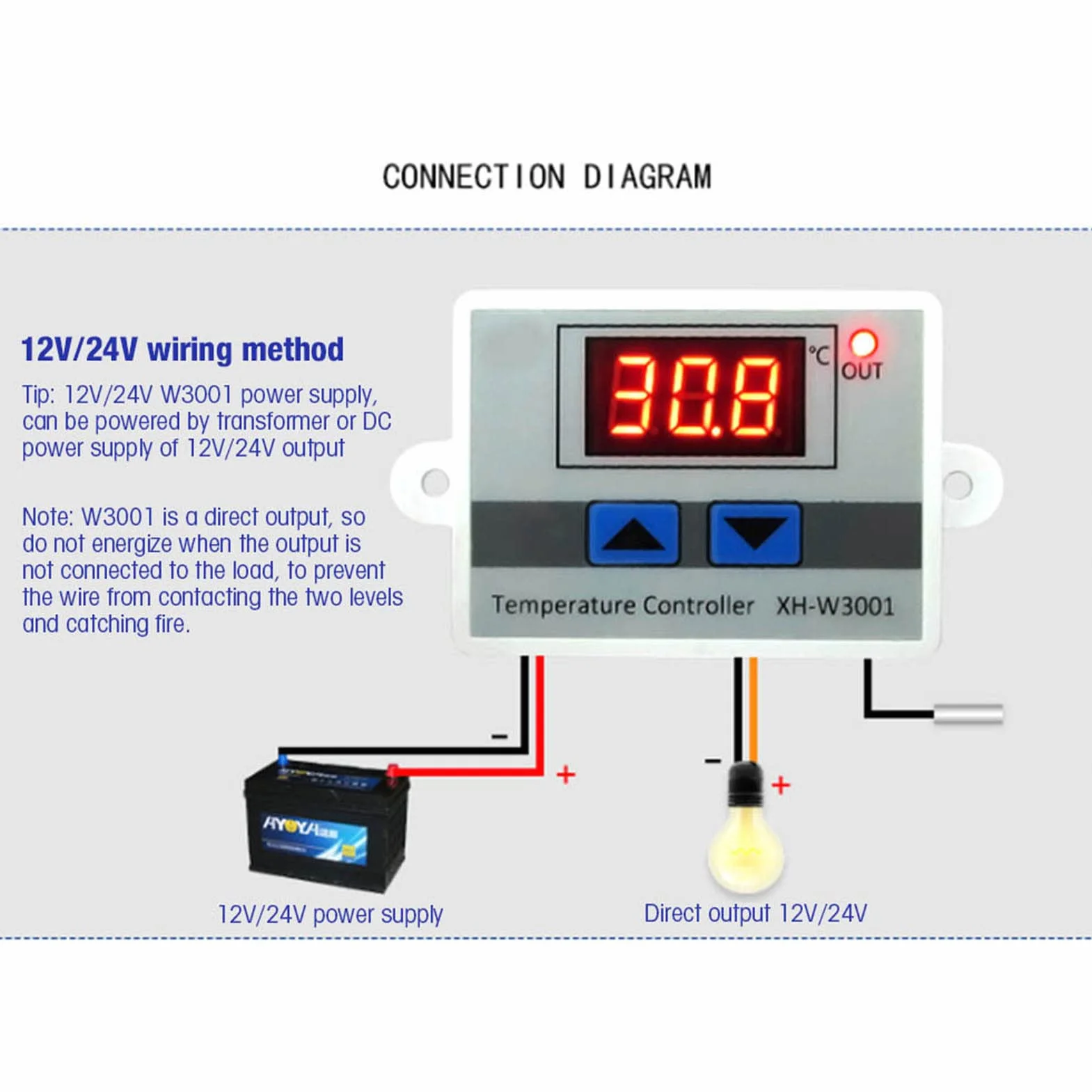 Regulator Temperatury Cyfrowy 1500W Wodoodporny 110-220V z Wyświetlaczem
