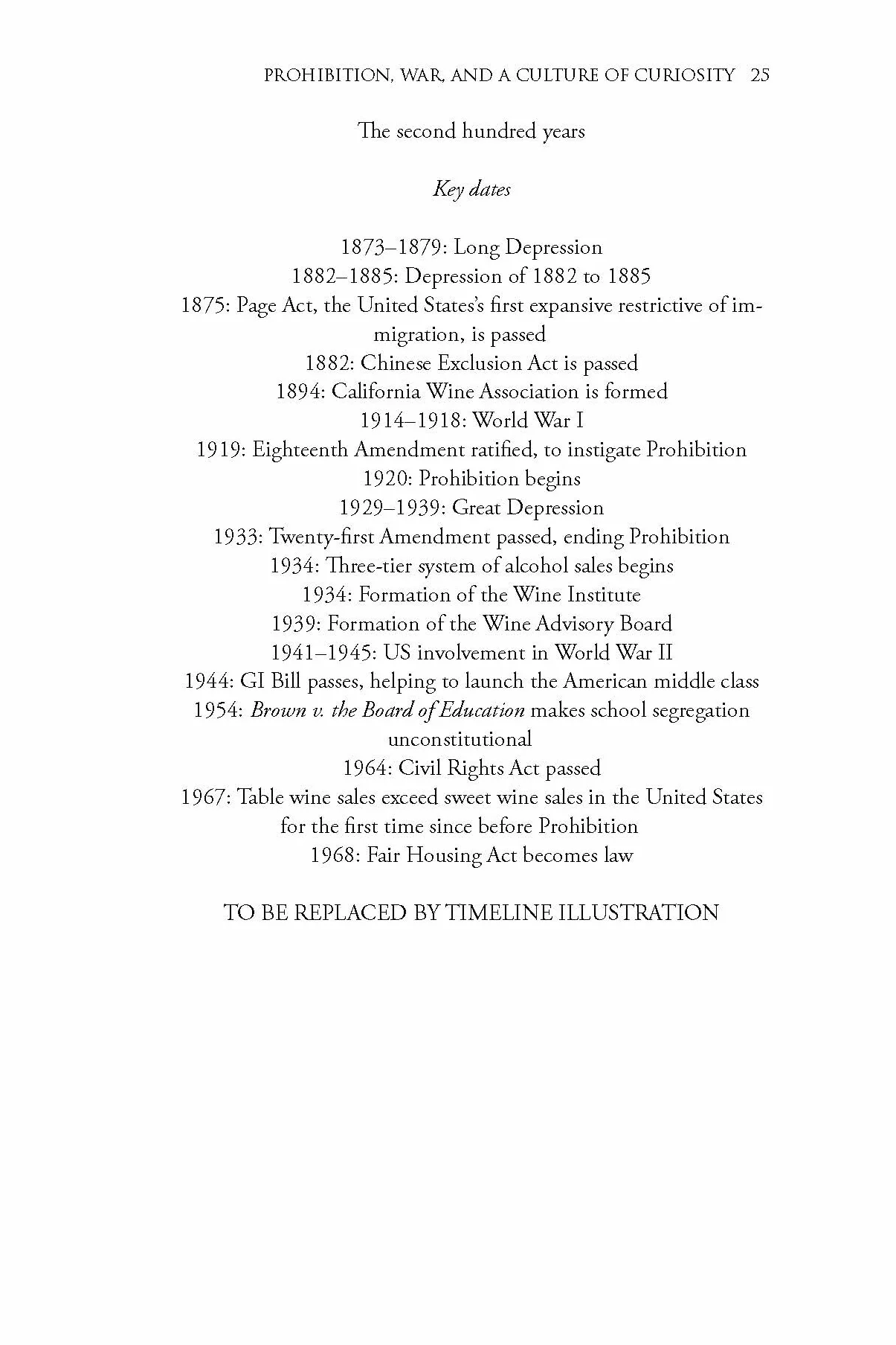 The Wines of California /anglais