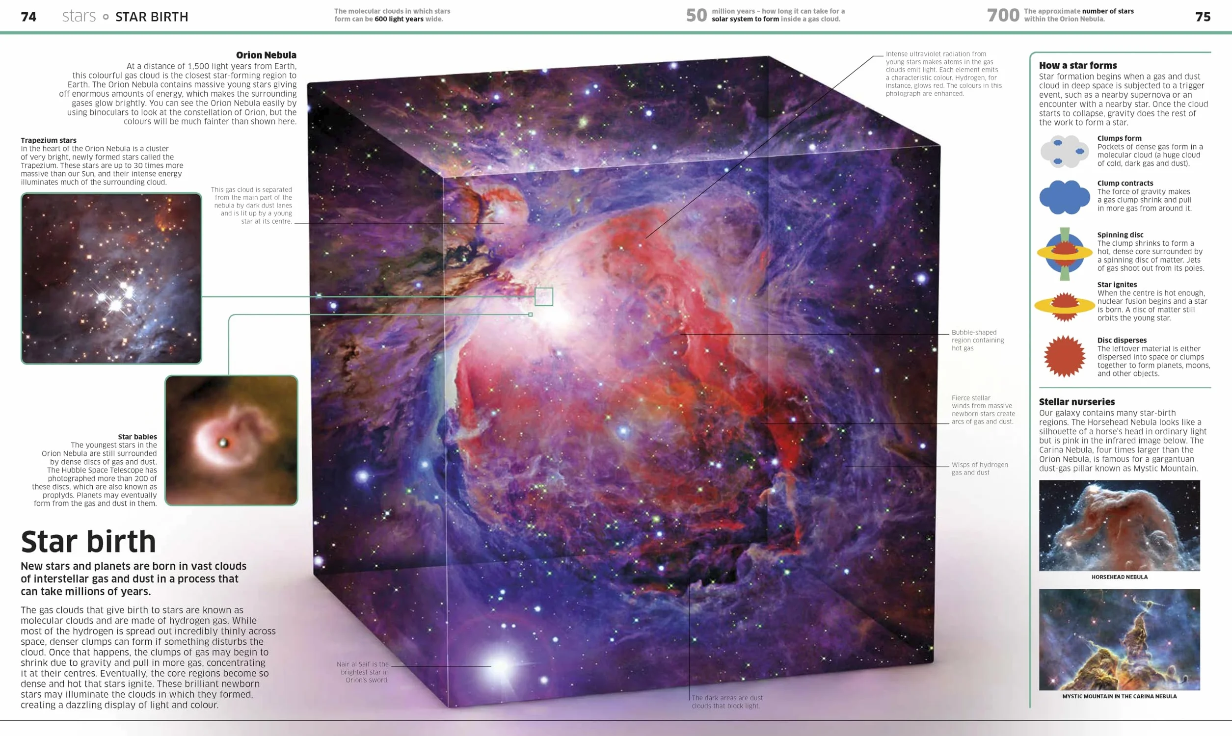 Knowledge Encyclopedia Space!: The Universe as You've Never Seen it Before