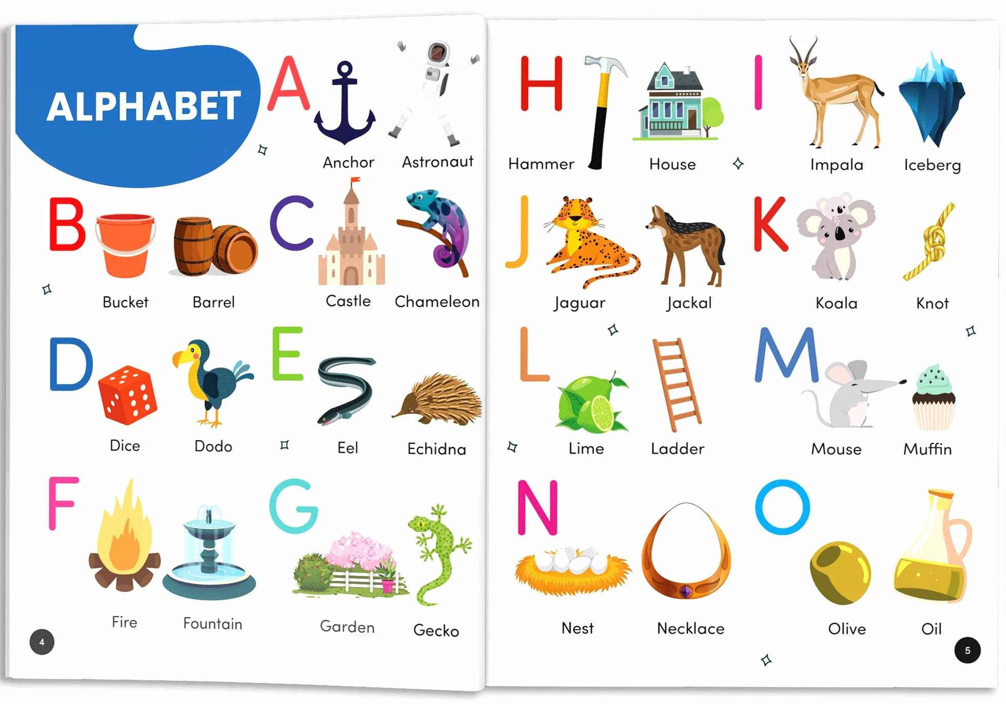 My First 1000 Words: Illustrated Picture Book to Learn 1000 Important Words | Includes Body Parts, Things Around Us, Musical Instruments, Sports, Land ... Skills [Penguin Early Learning Series]
