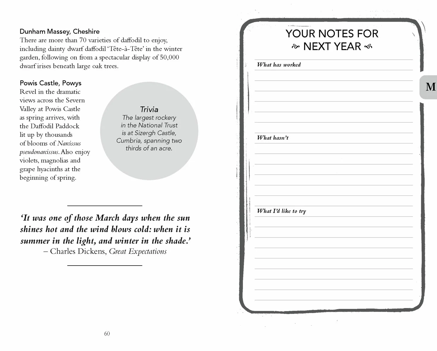 The Gardener's Almanac 2024