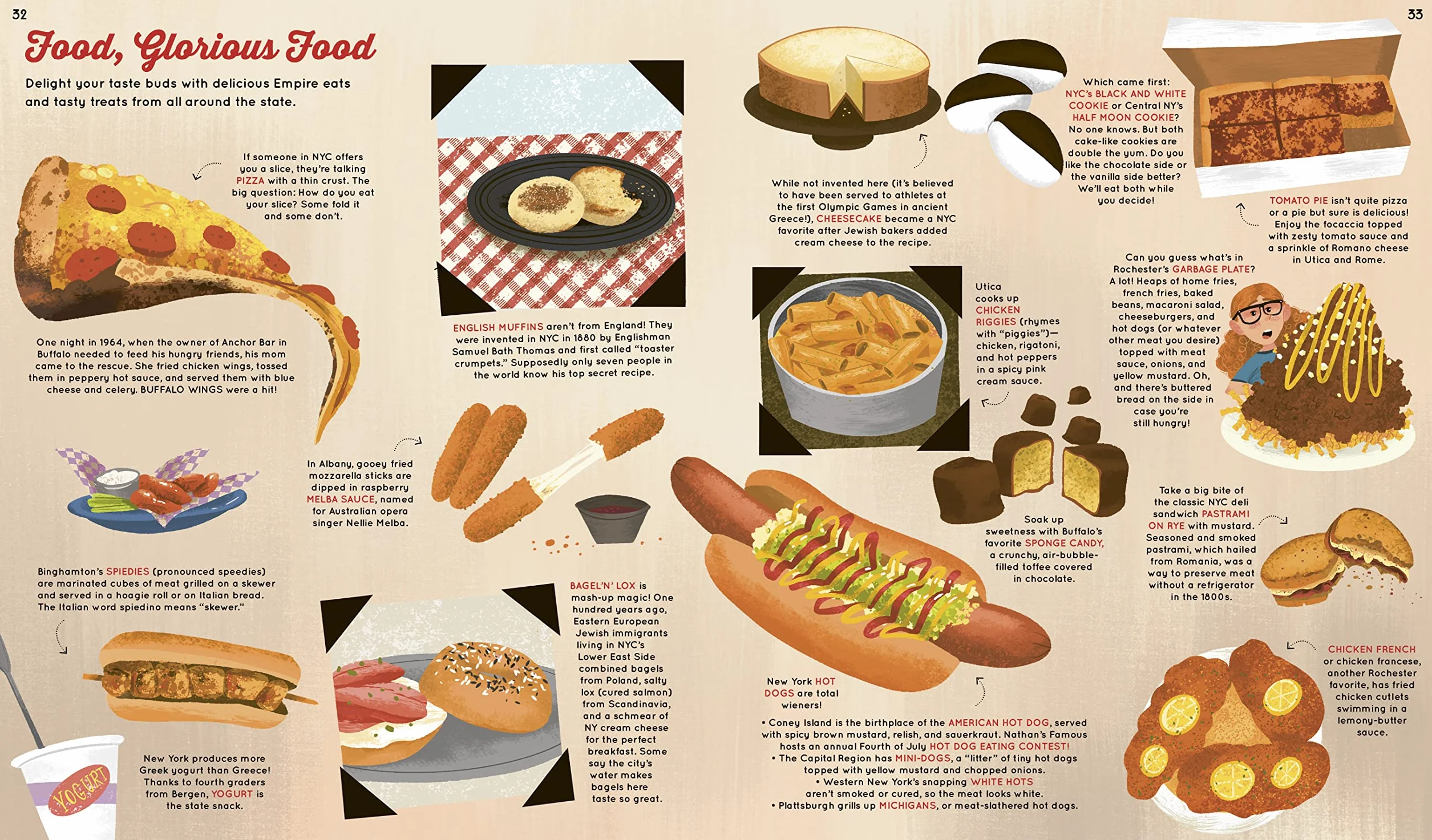 Only in New York: Weird and Wonderful Facts about the Empire State