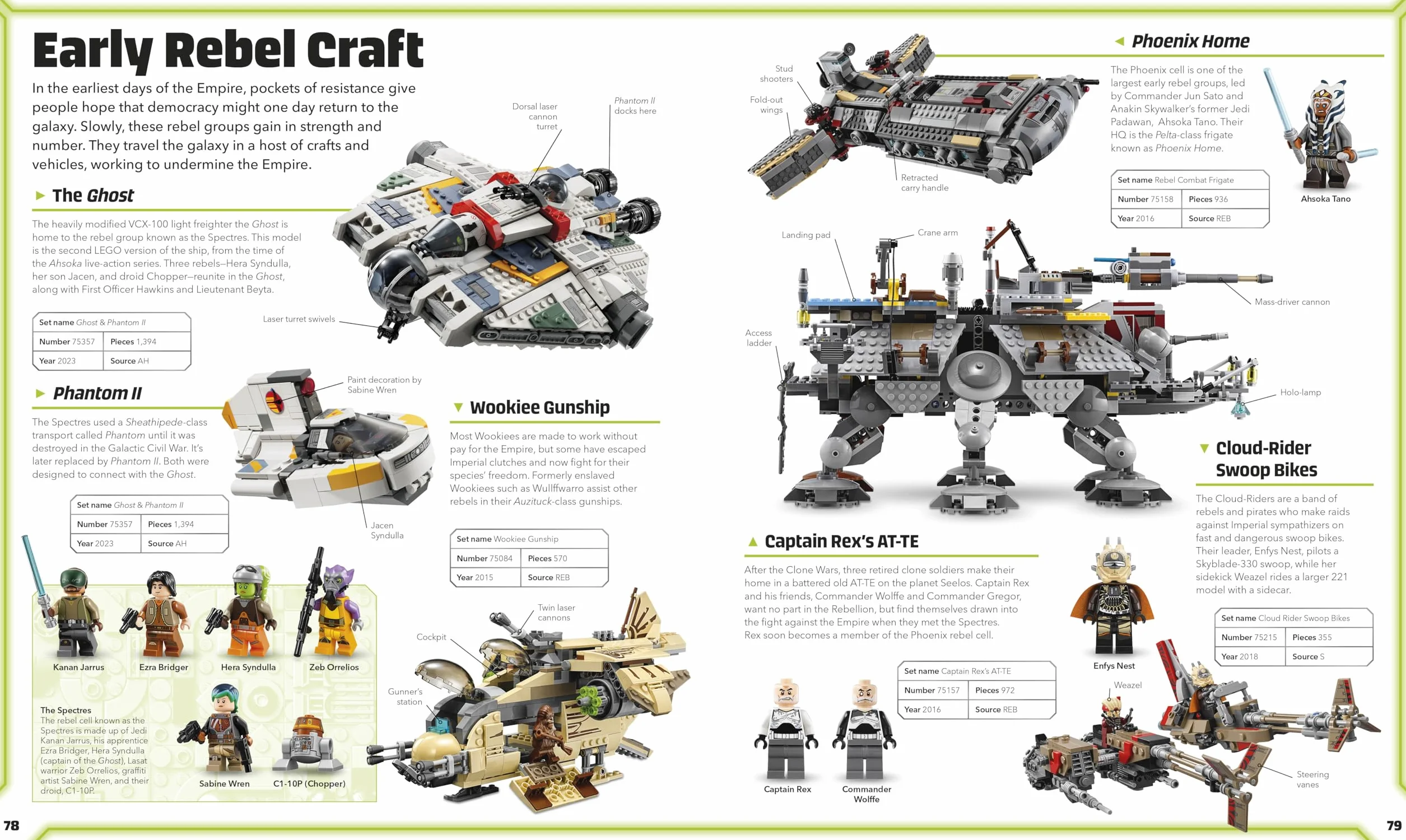 LEGO Star Wars Visual Dictionary Updated Edition z Minifigurką