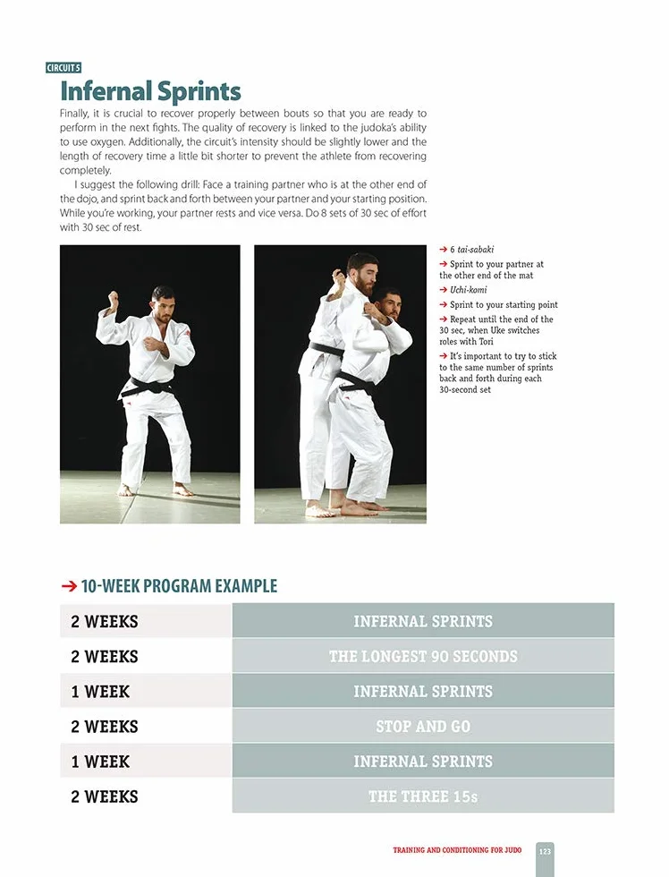 Training and Conditioning for Judo