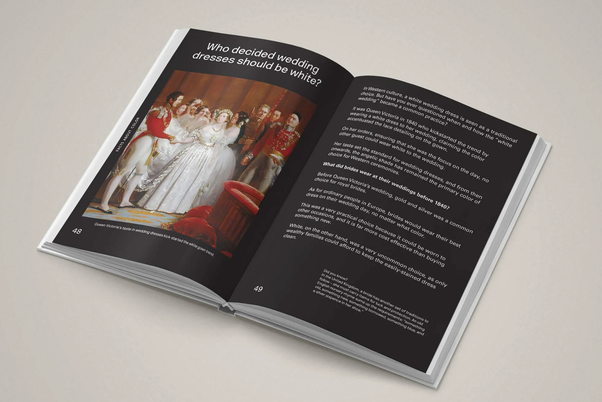 The Hidden Facts of Fashion: A Visual Book Revealing Little Known Stories