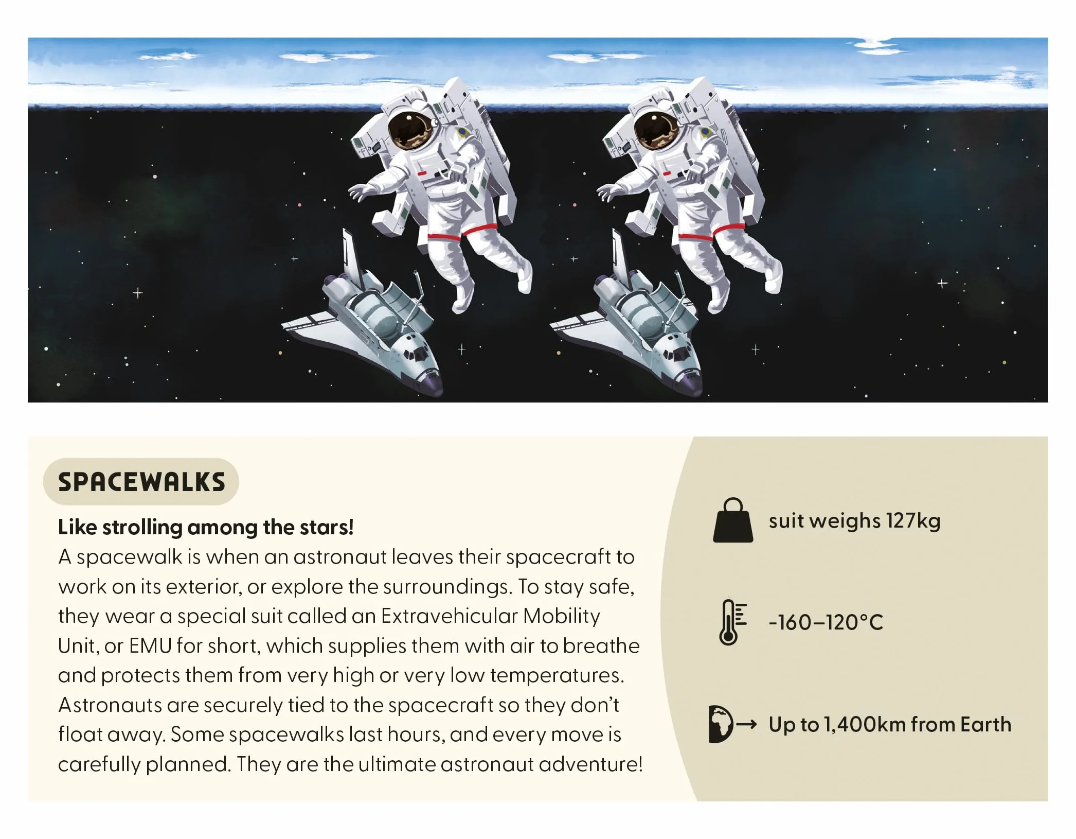 Blast Off Into Space: Immersive 3D Viewer